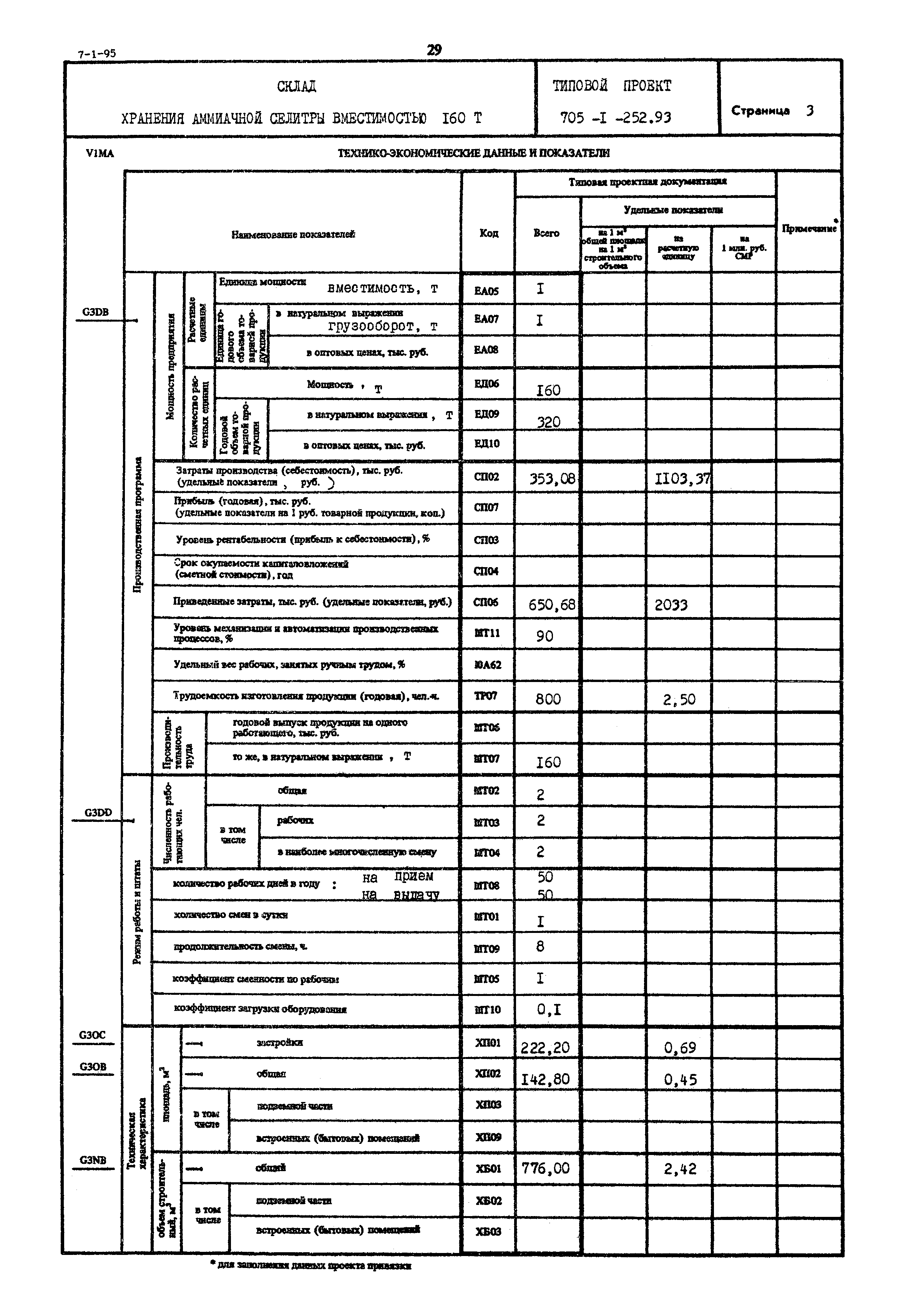 Типовой проект 705-1-252.93