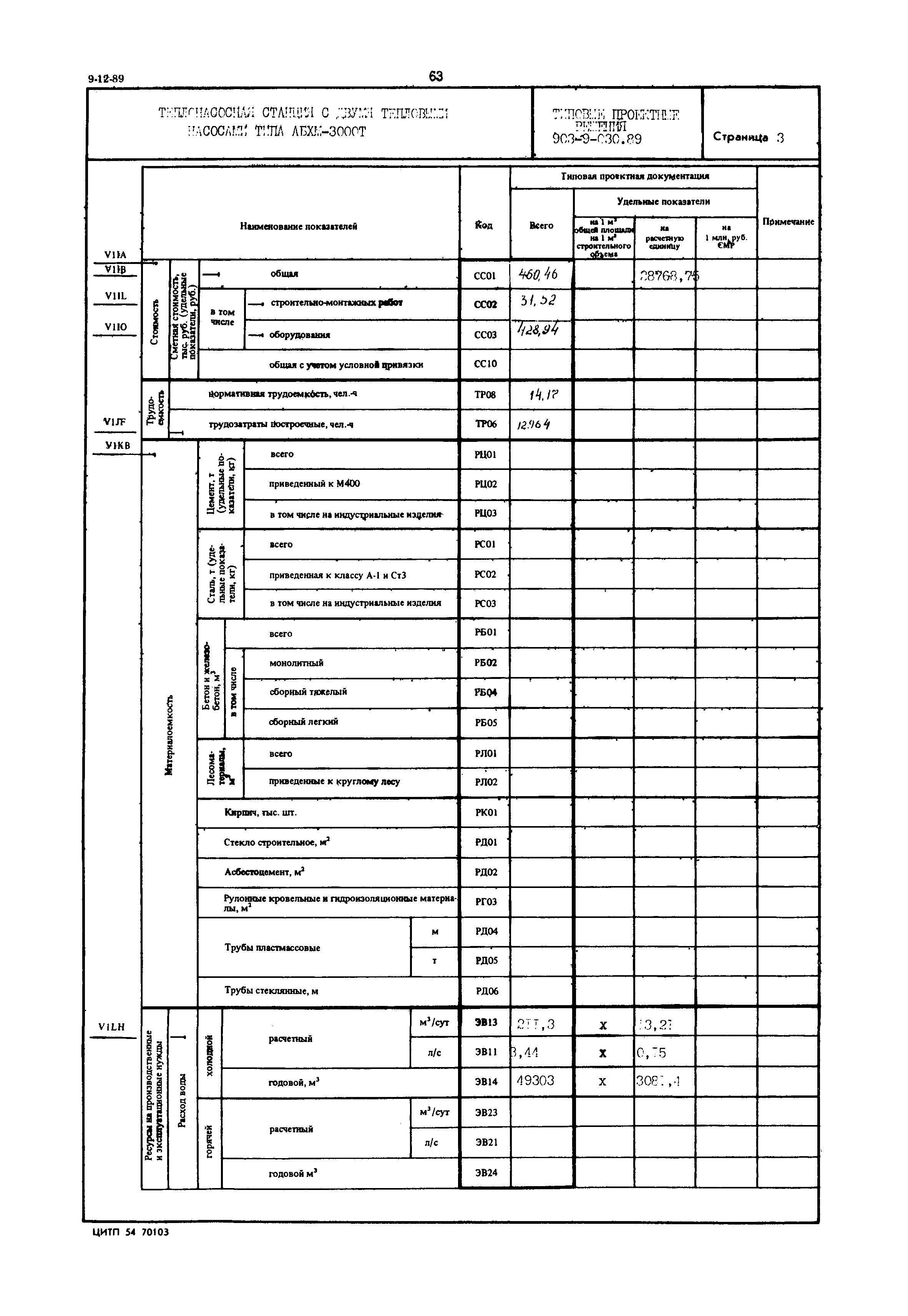 Типовые проектные решения 903-9-030.89