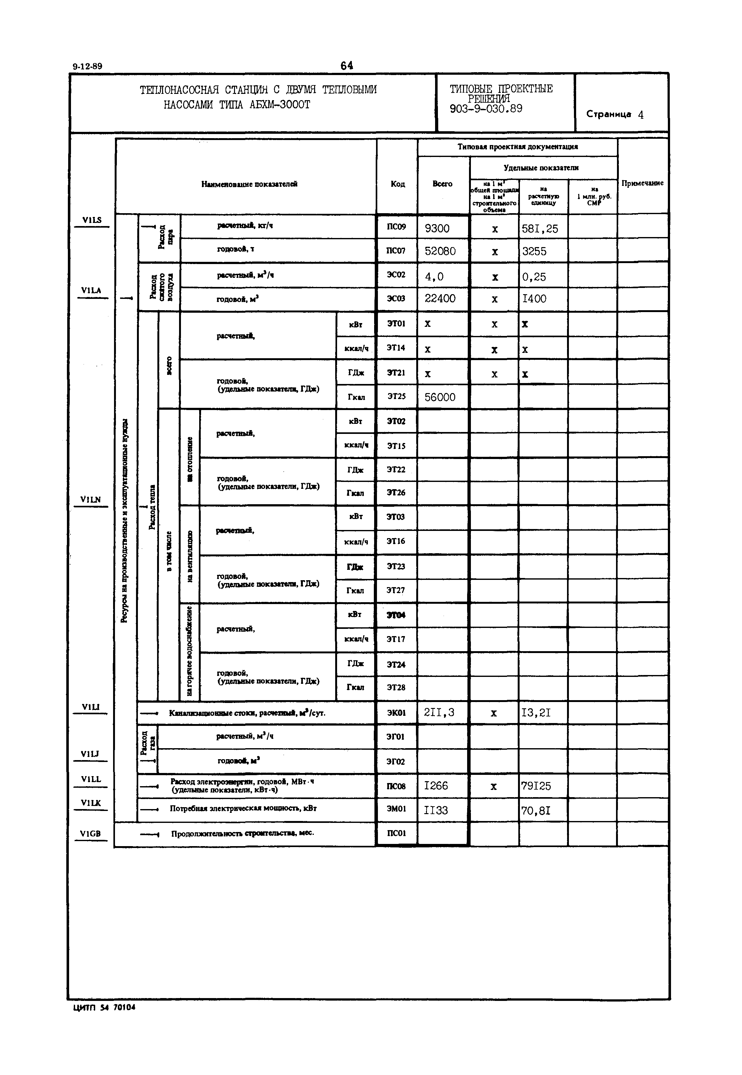 Типовые проектные решения 903-9-030.89