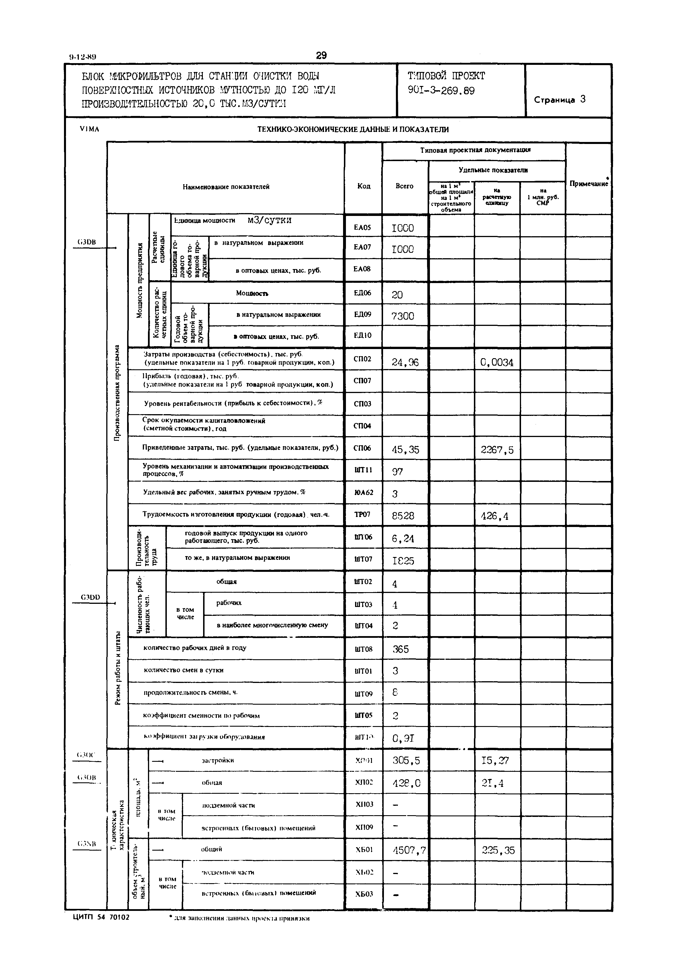 Типовой проект 901-3-269.89