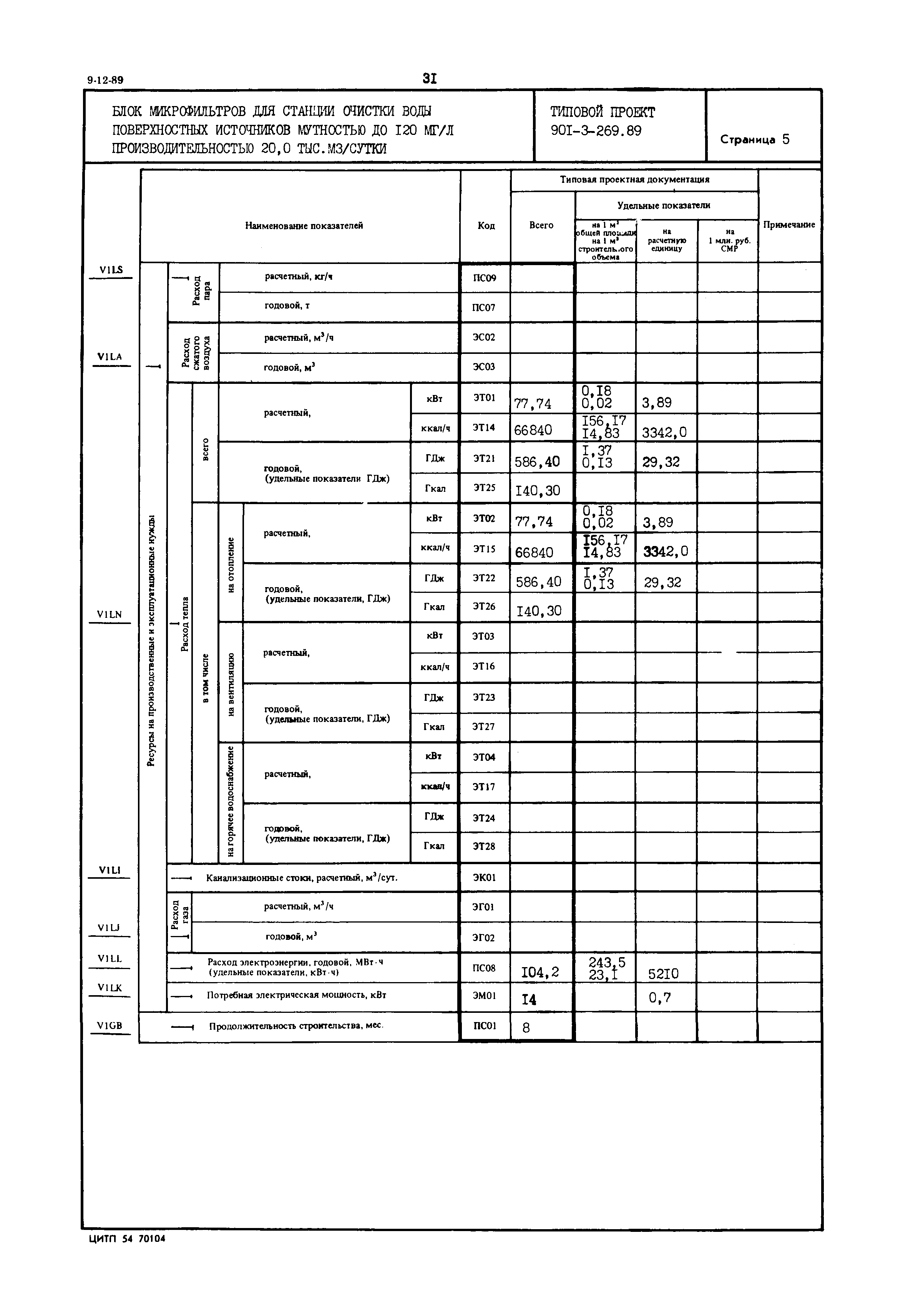 Типовой проект 901-3-269.89