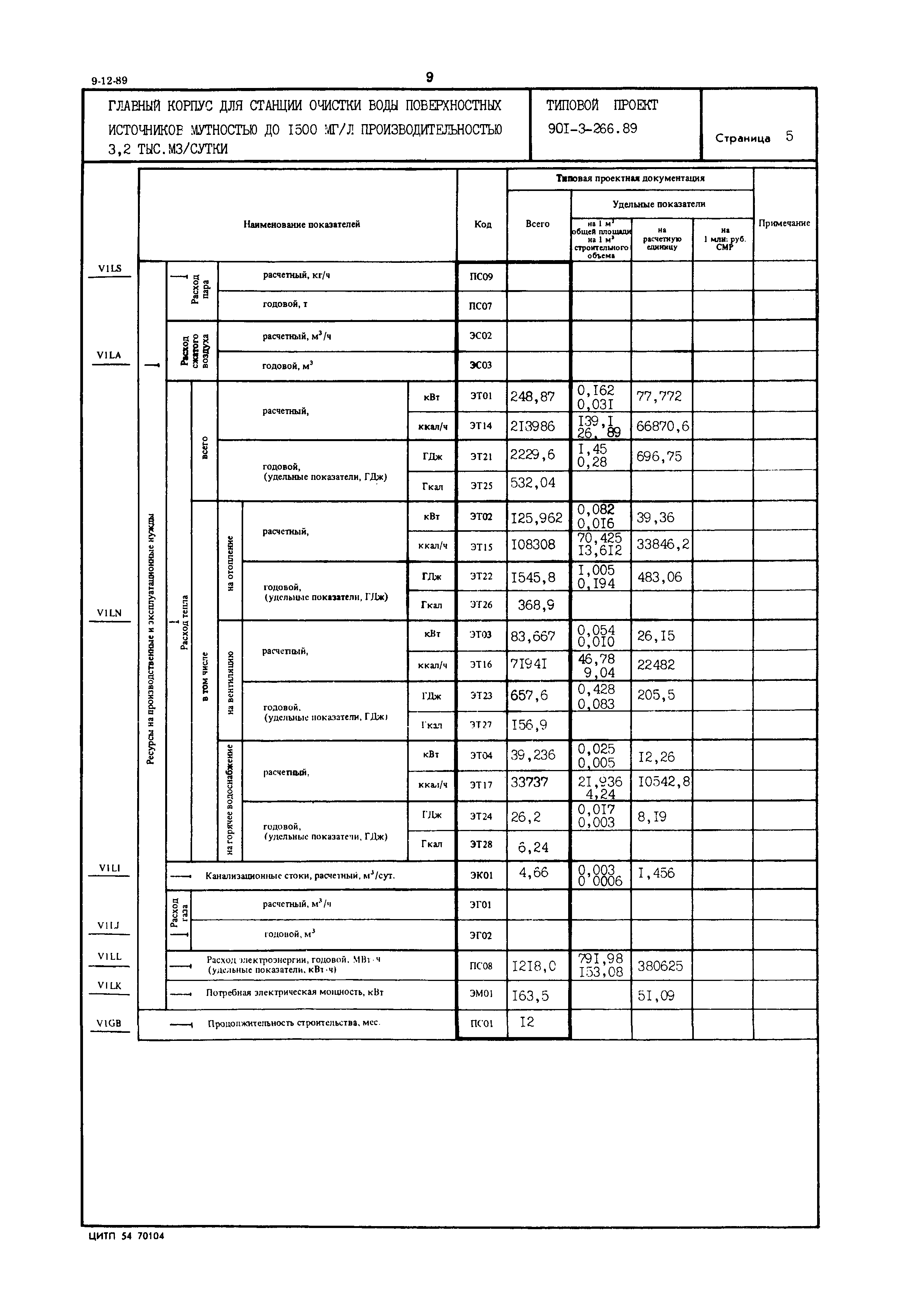 Типовой проект 901-3-266.89