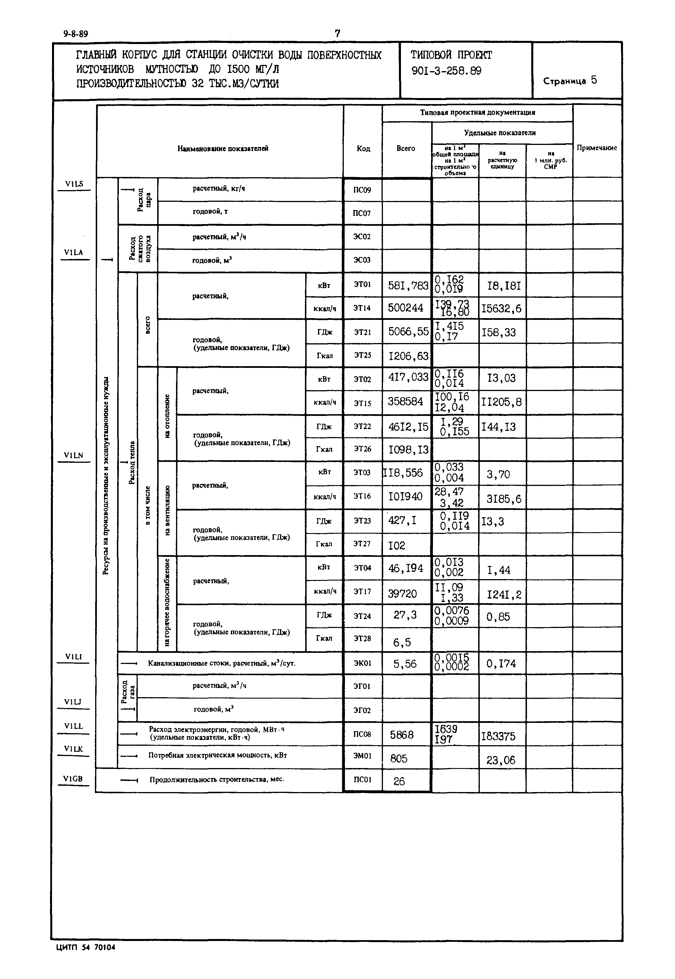 Типовой проект 901-3-258.89