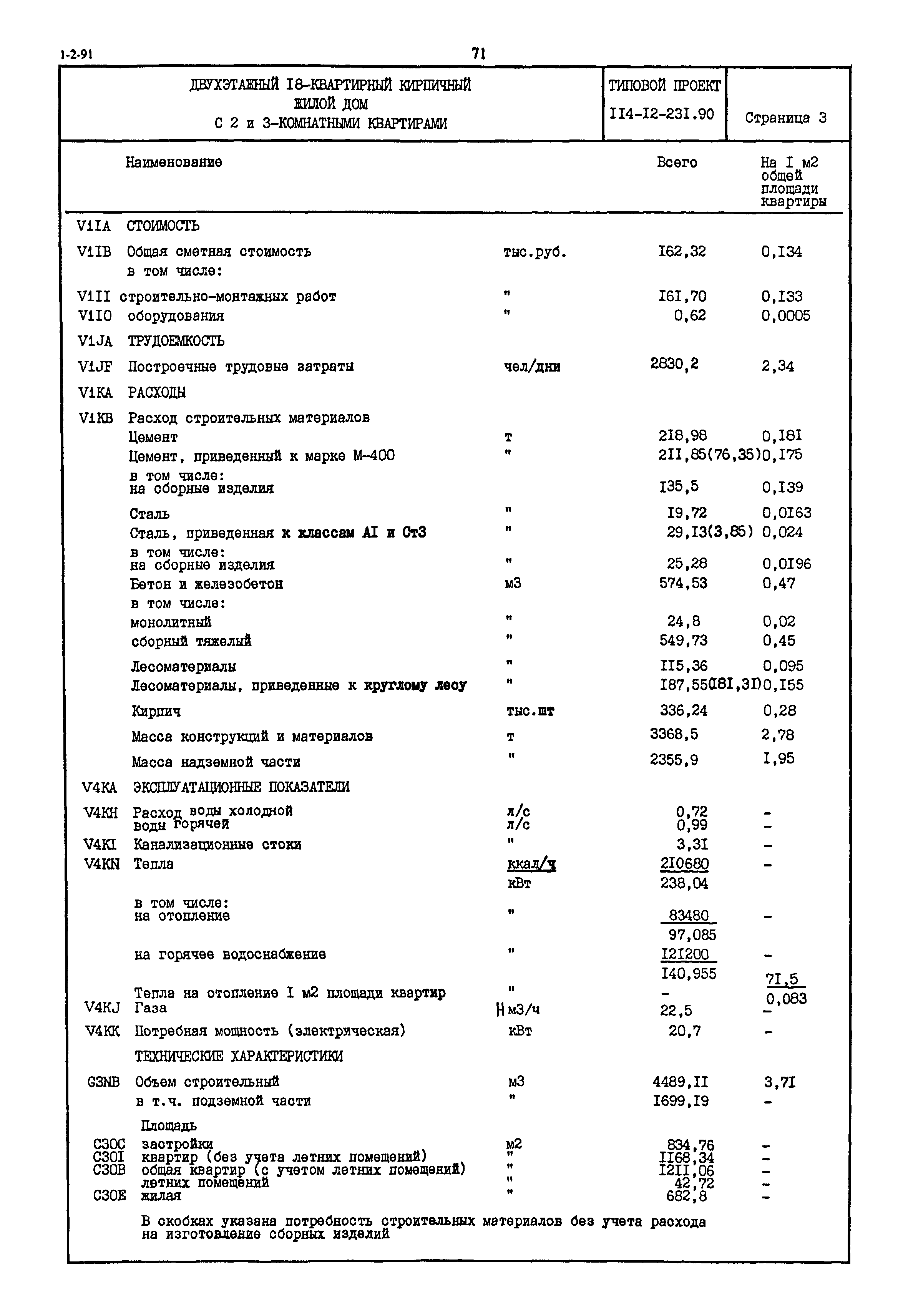 Типовой проект 114-12-231.90