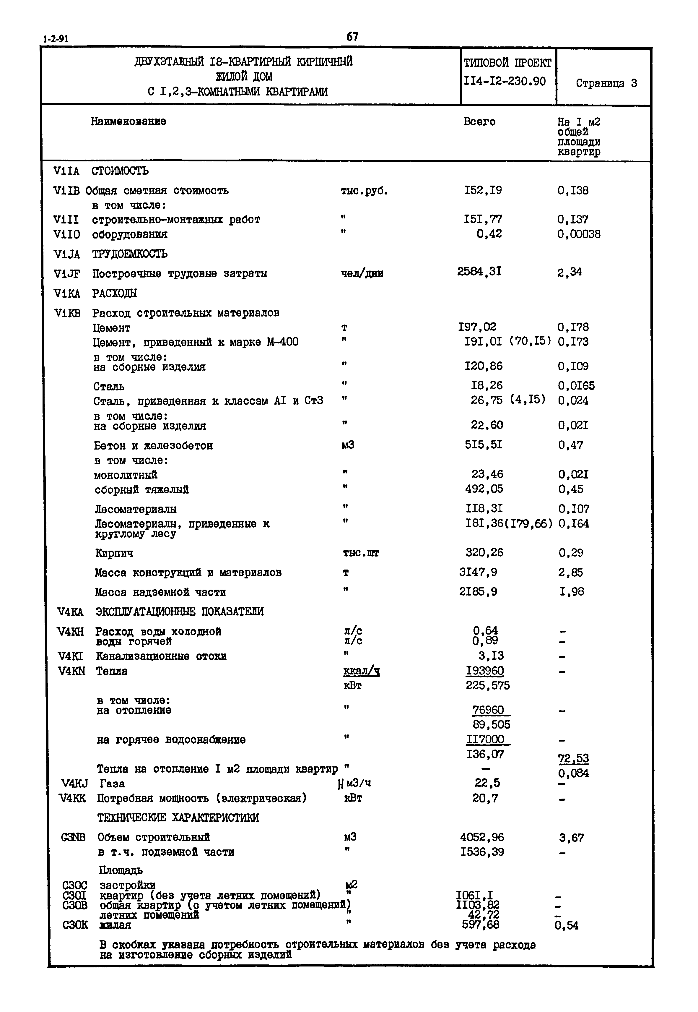 Типовой проект 114-12-230.90