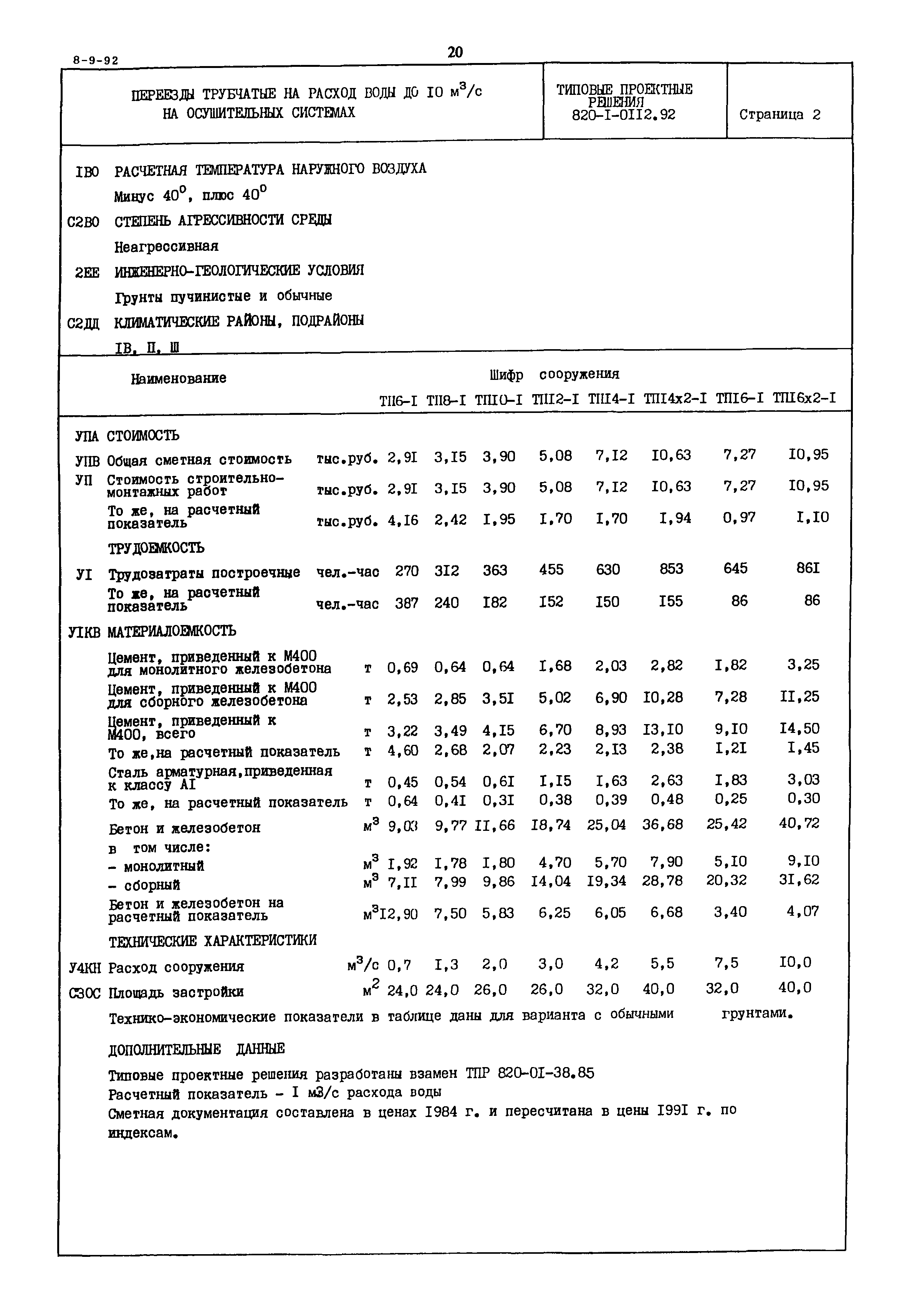 Типовые проектные решения 820-1-0112.92