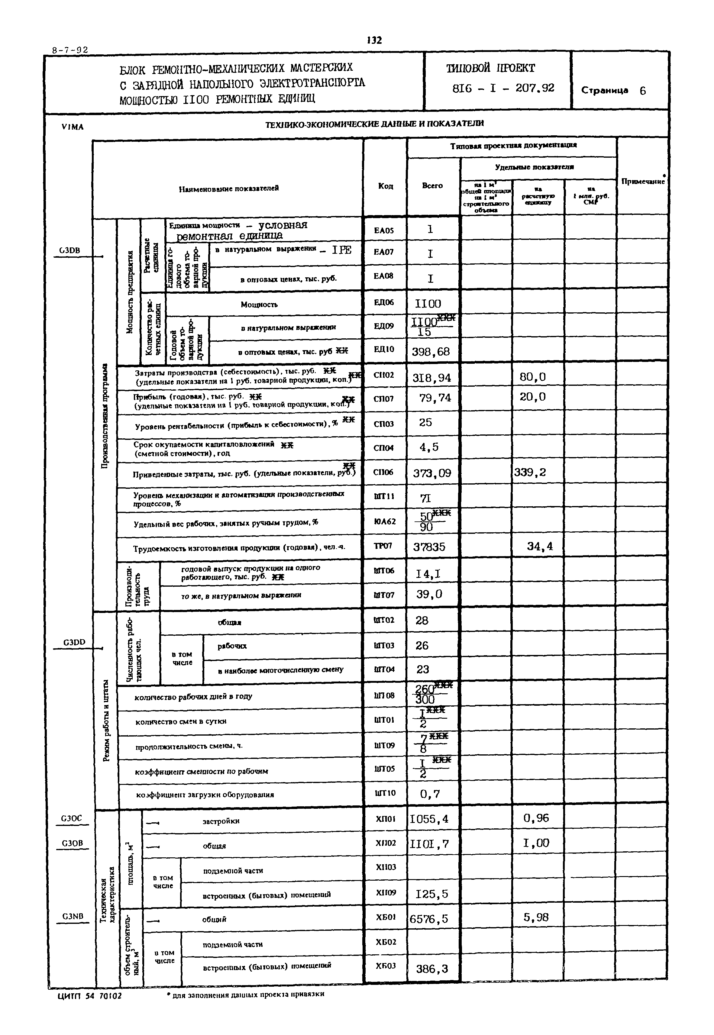 Типовой проект 816-1-207.92