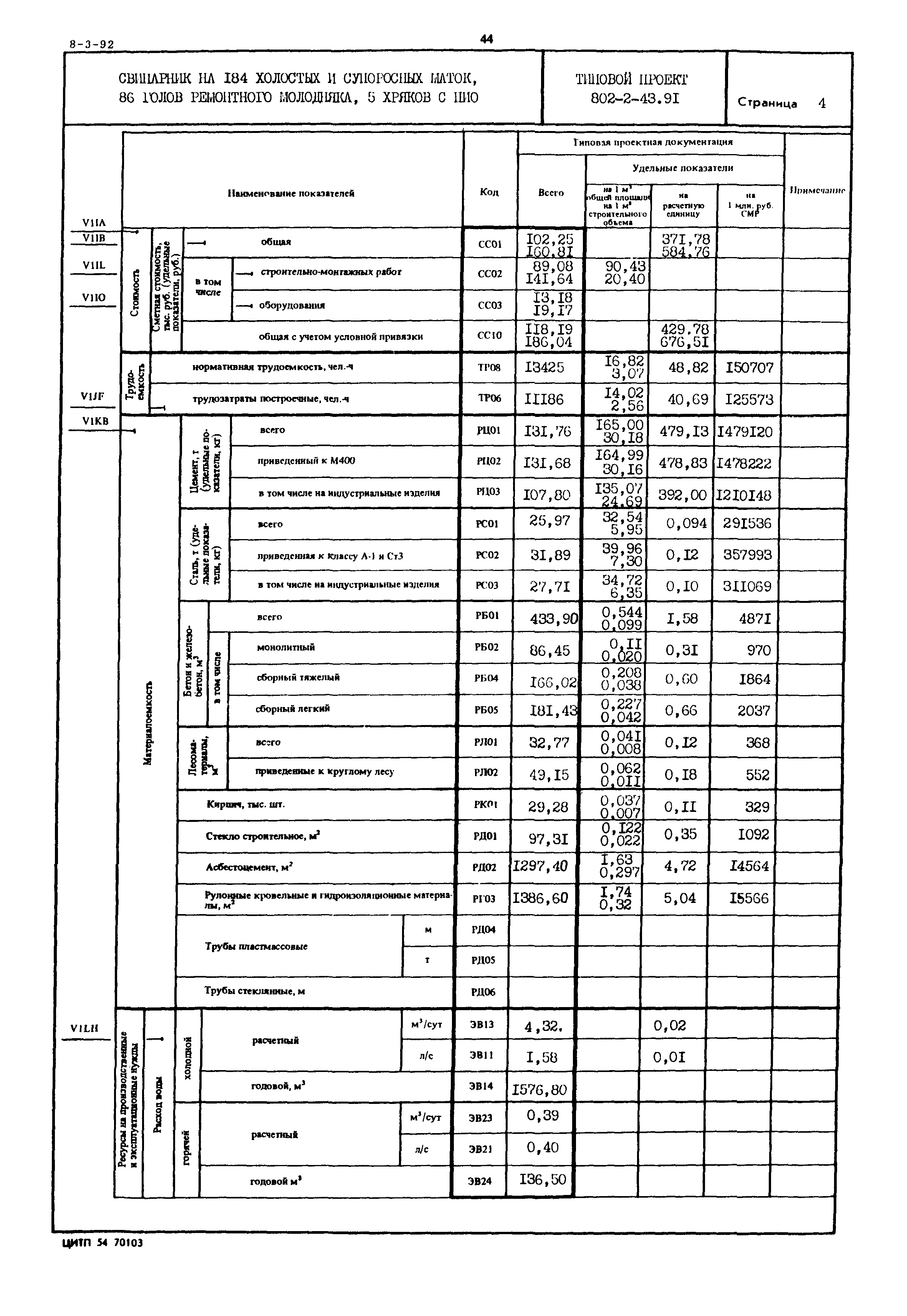 Типовой проект 802-2-43.91