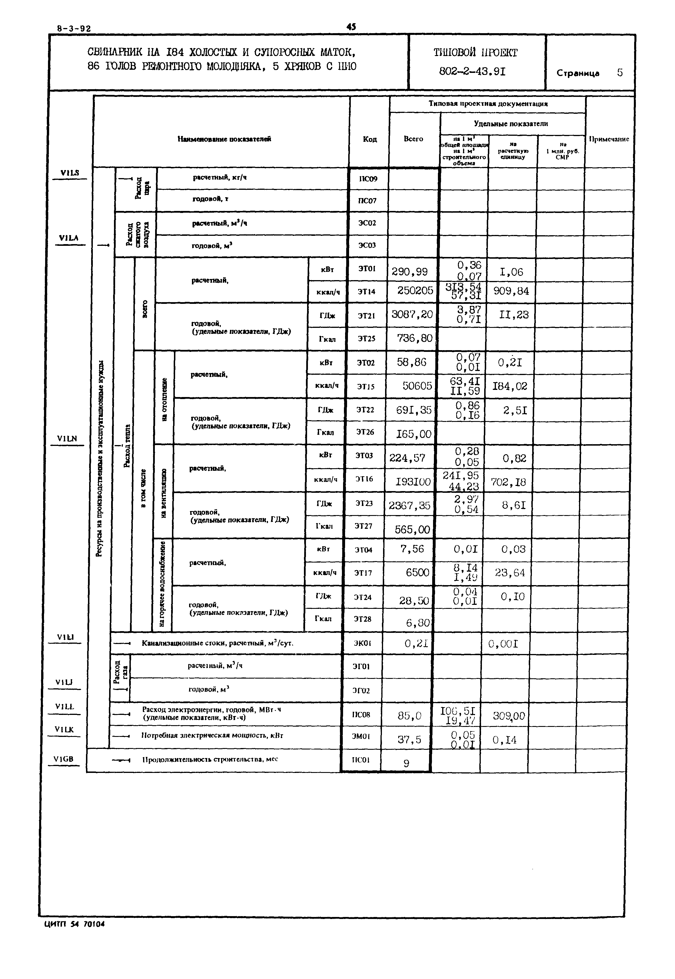 Типовой проект 802-2-43.91