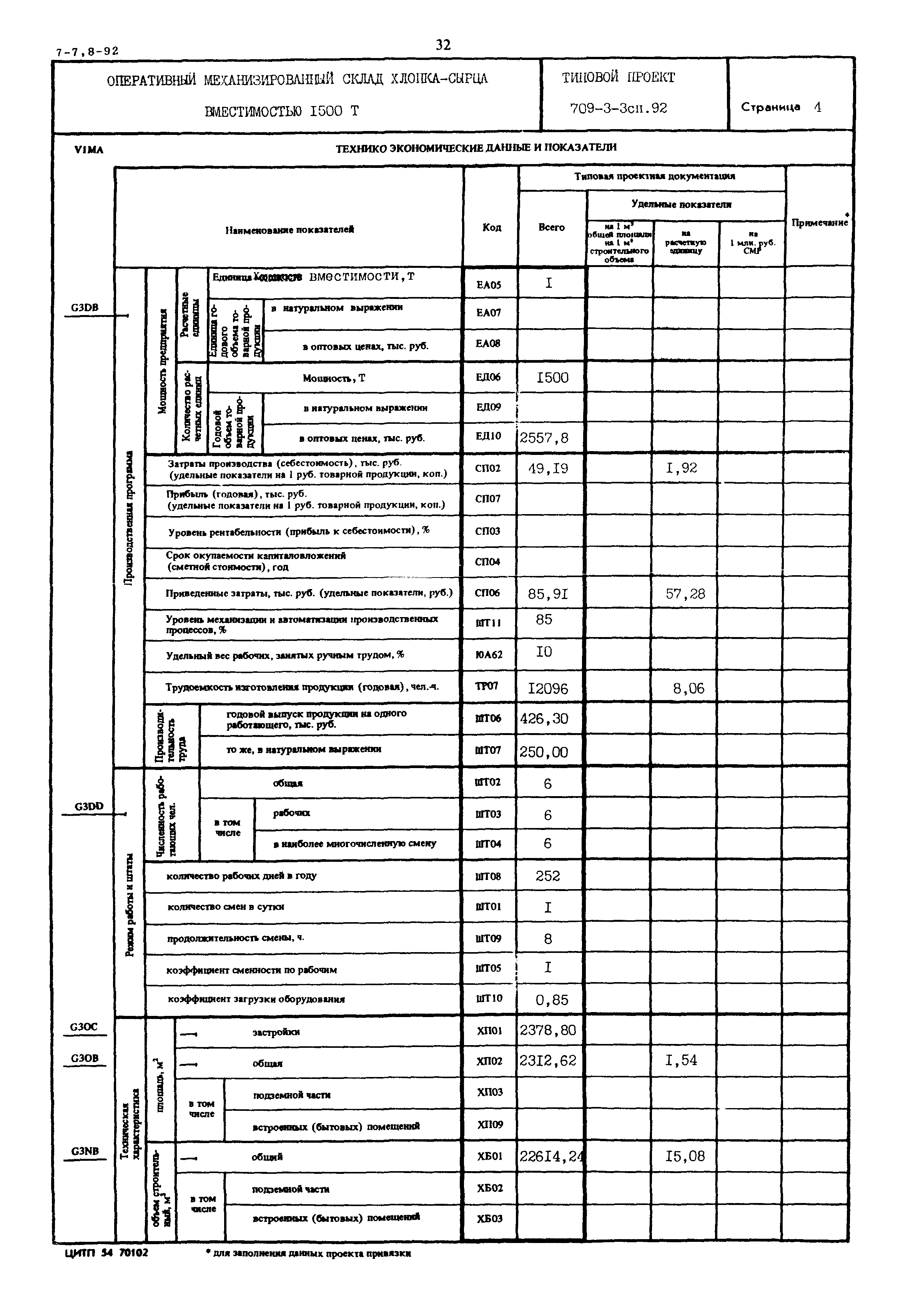 Типовой проект 709-3-3сп.92