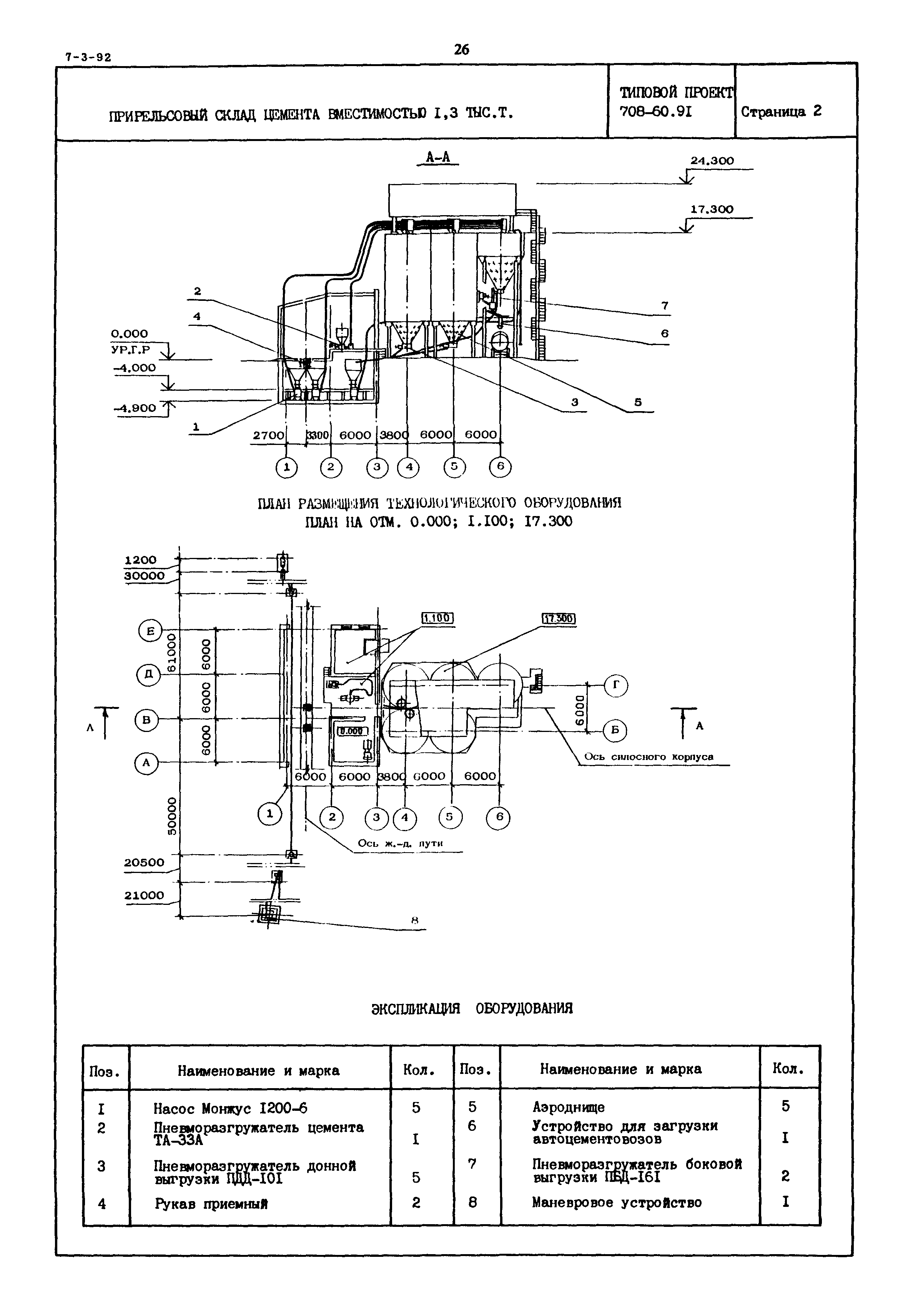 Типовой проект 708-60.91