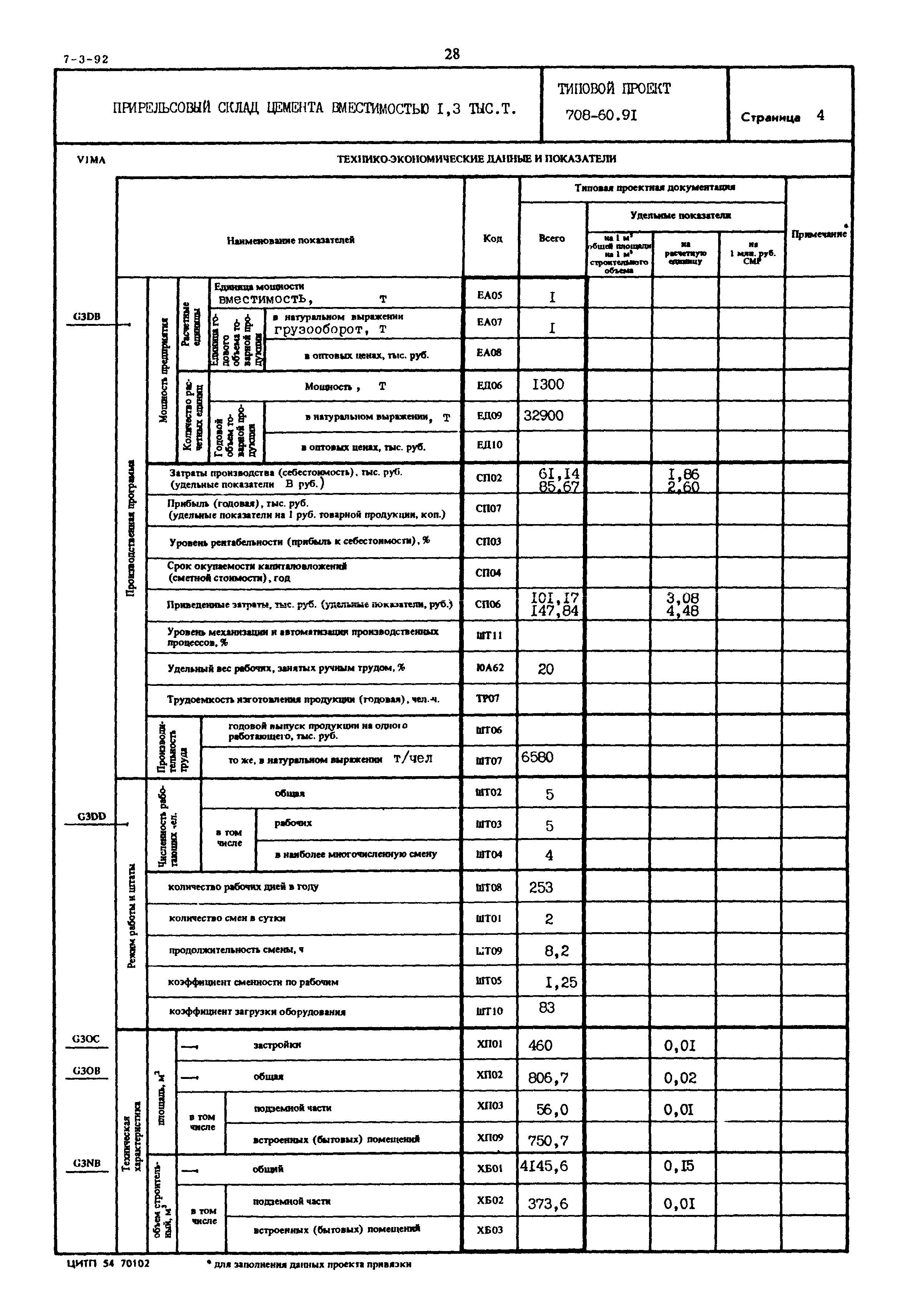 Типовой проект 708-60.91
