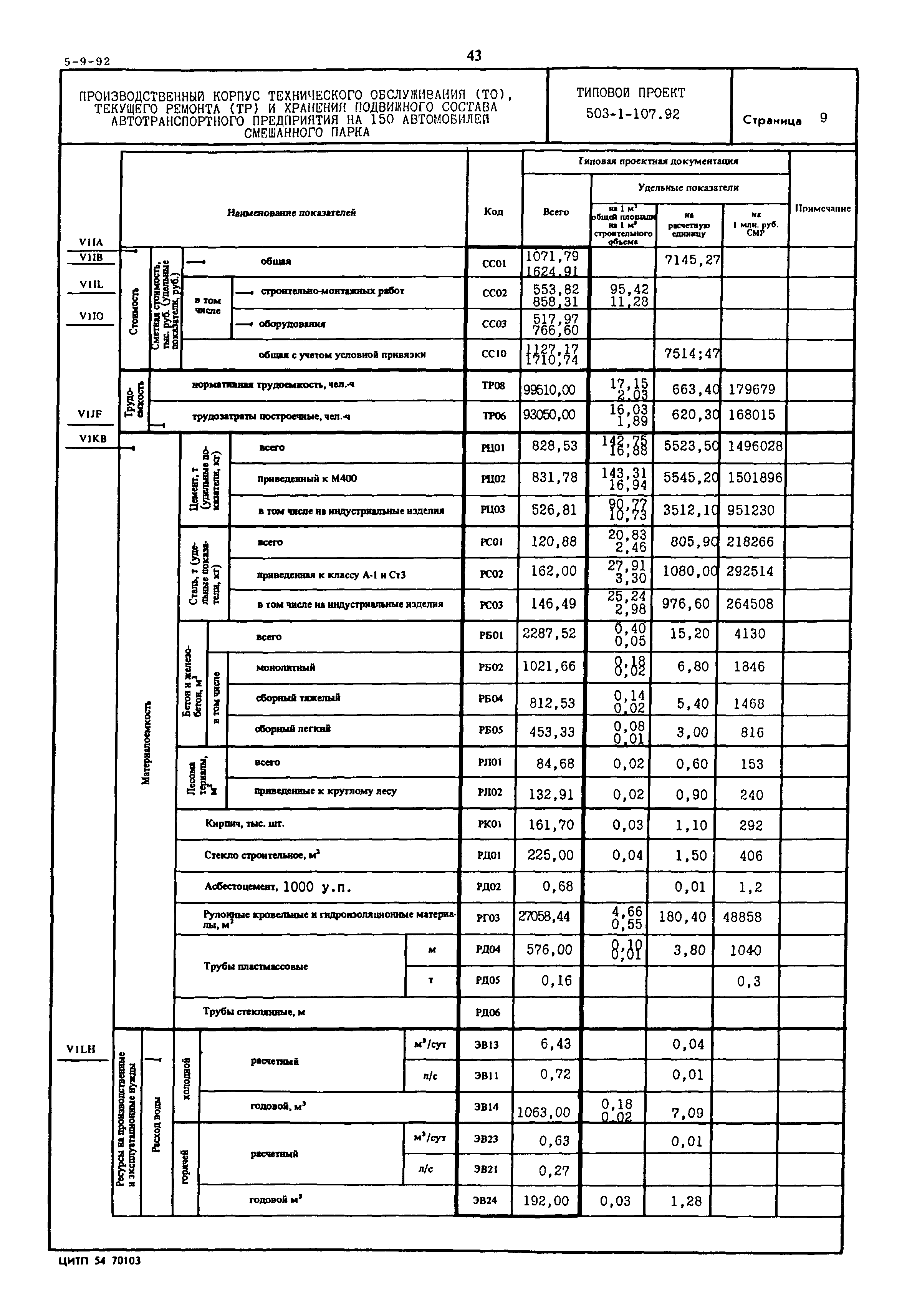 Типовой проект 503-1-107.92