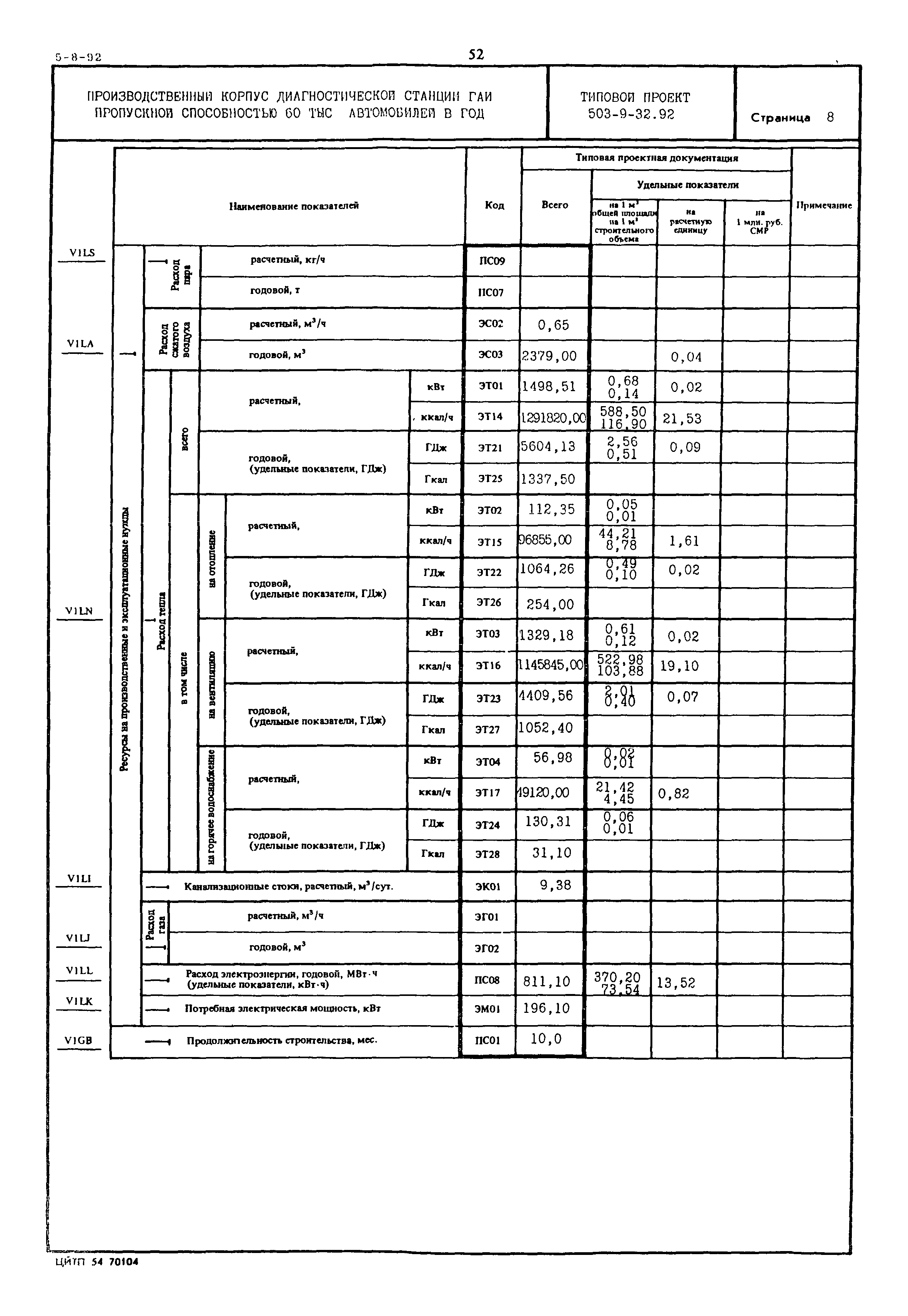 Типовой проект 503-9-32.92