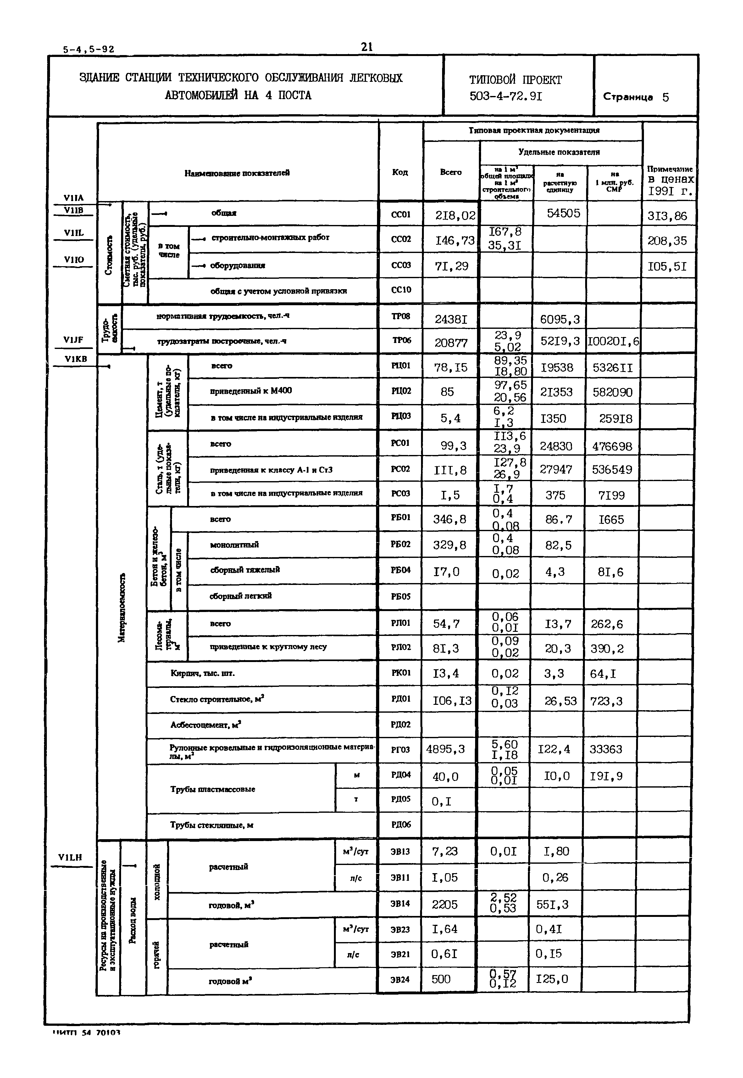 Типовой проект 503-4-72.91