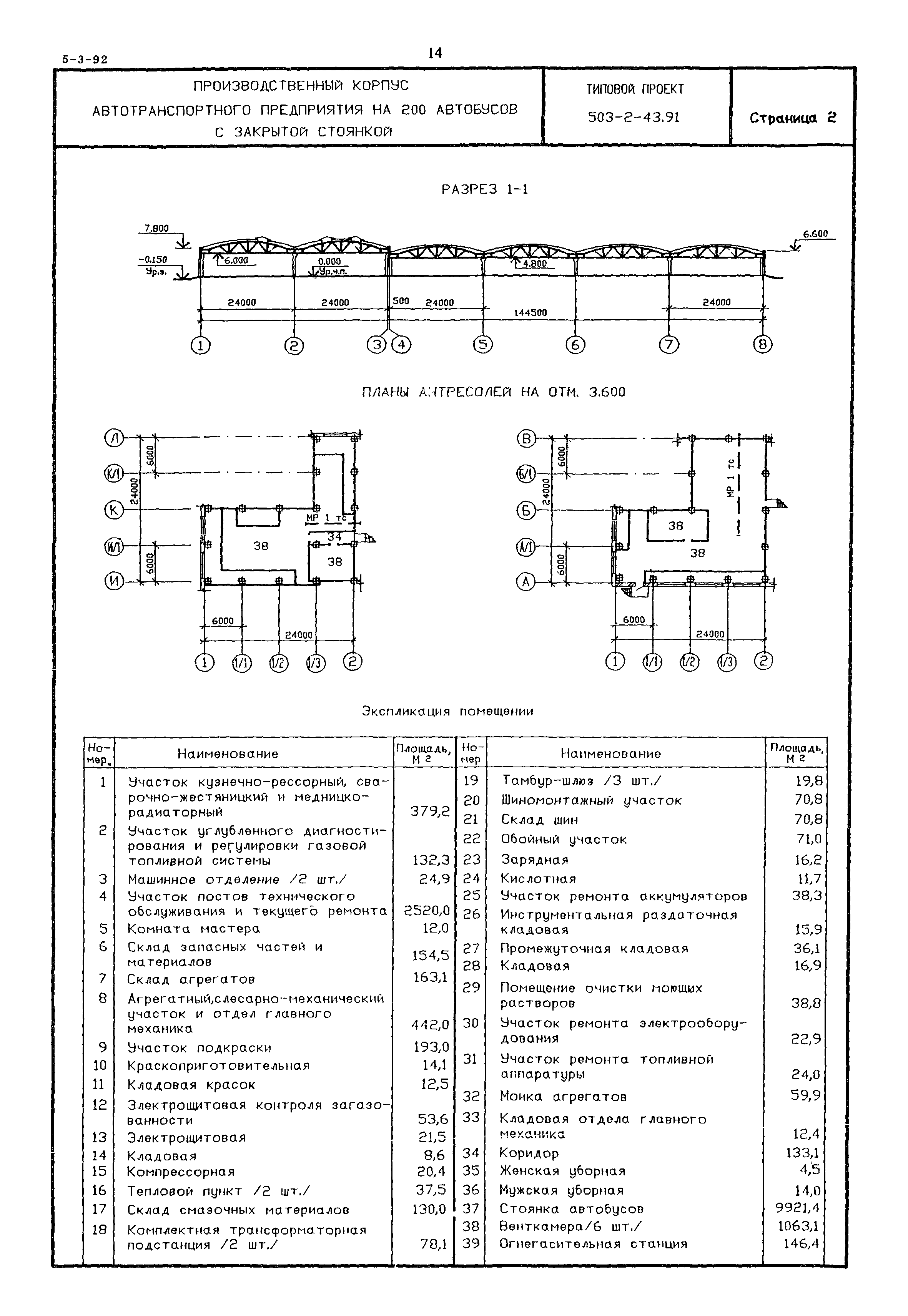 автотранспортные предприятия нормы. источники автотранспортного законодательства схема. автотранспортные предприятия нормы. таблица расхода топлива для бухгалтерии. требования к транспортным средствам для перевозки опасных грузов.