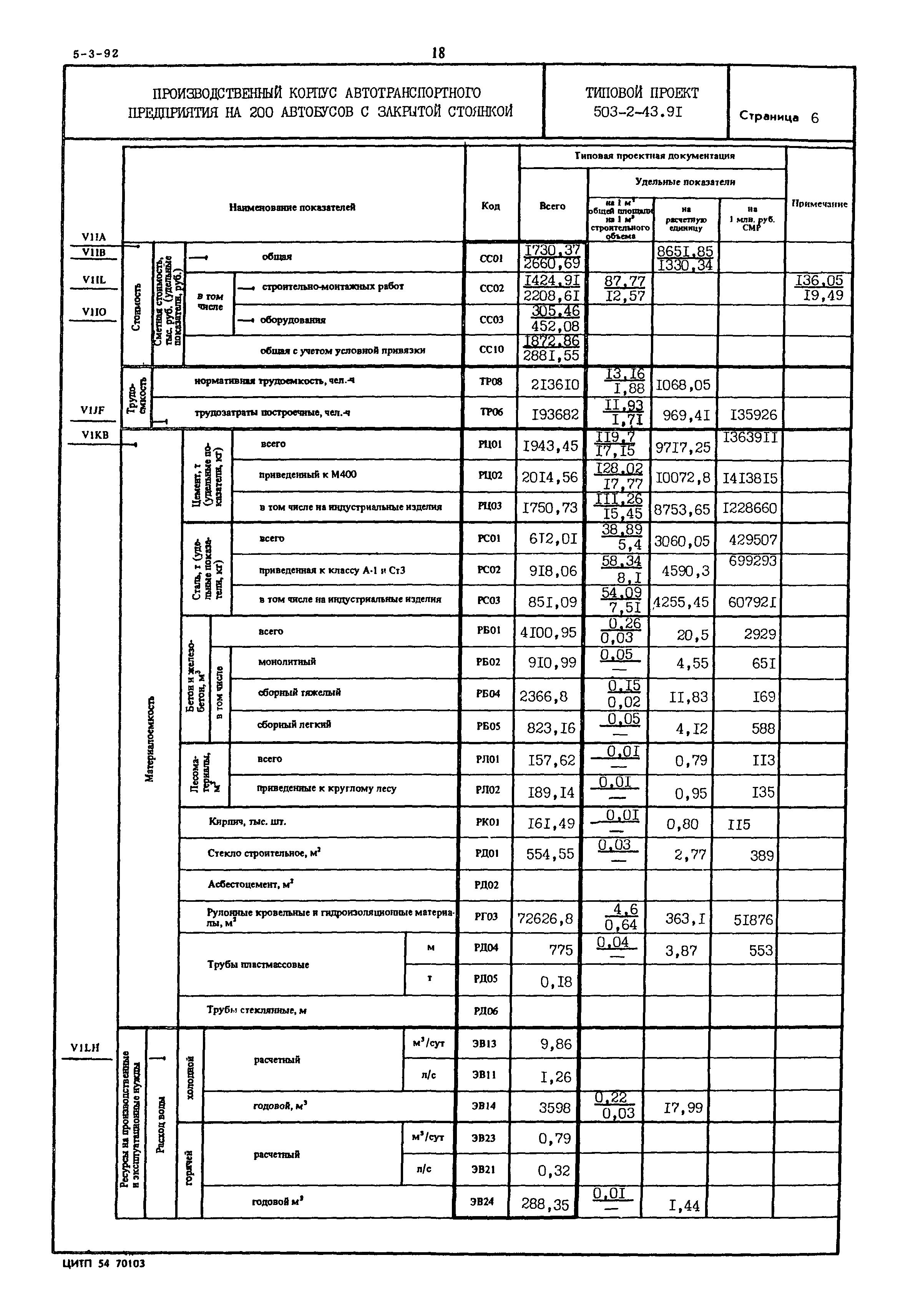 Типовой проект 503-2-43.91