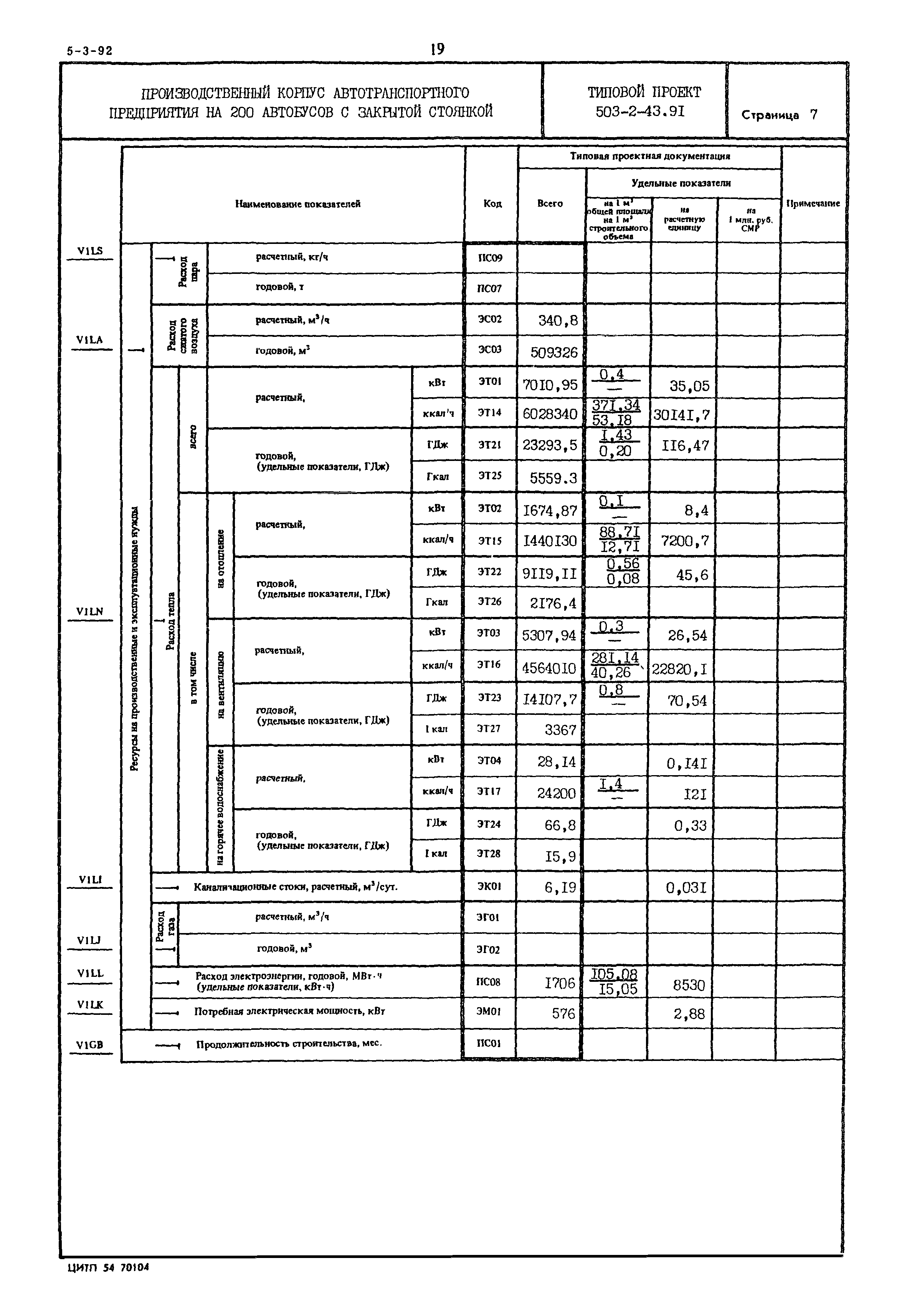 Типовой проект 503-2-43.91