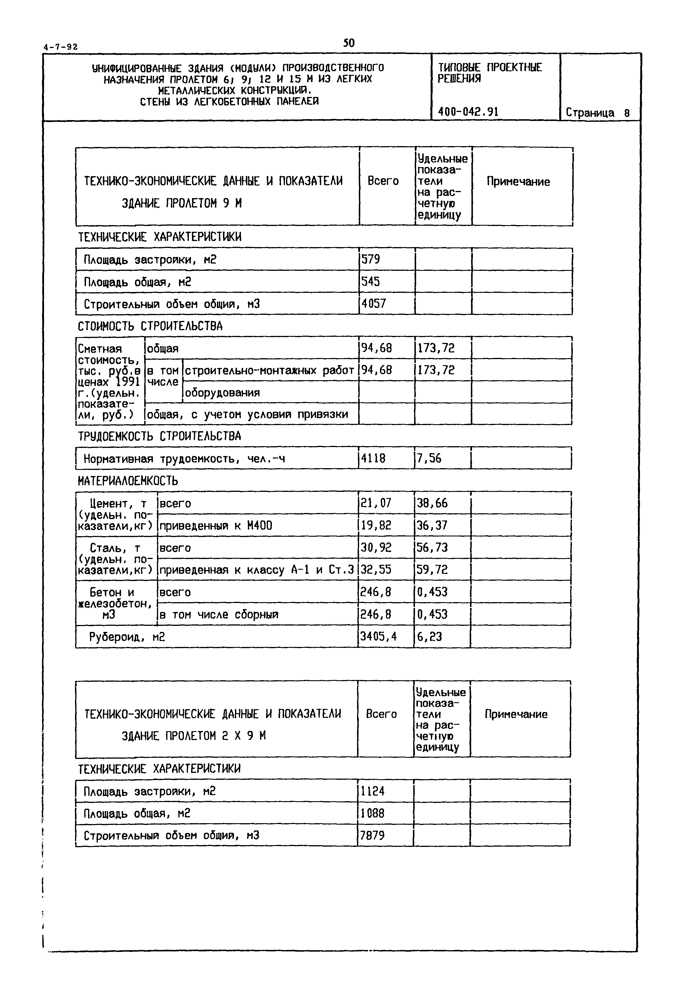 Типовые проектные решения 400-042.91