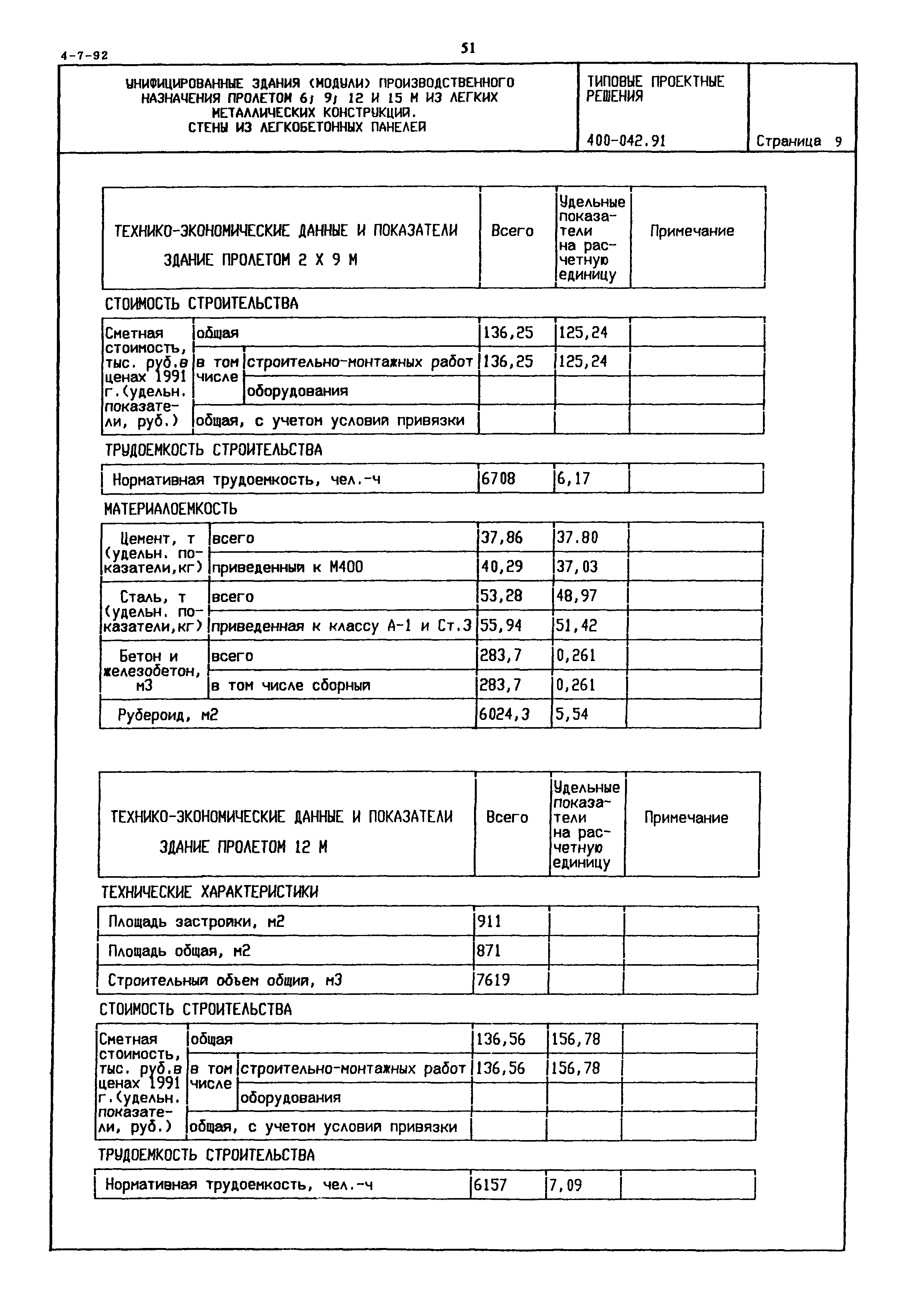 Типовые проектные решения 400-042.91