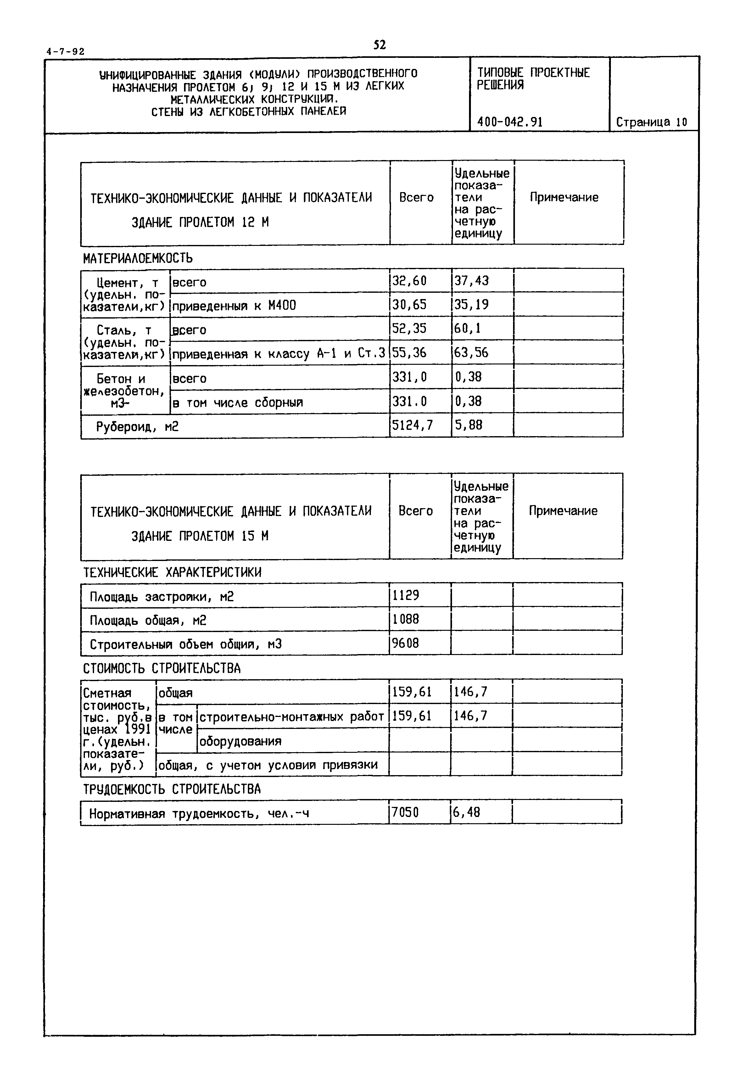 Типовые проектные решения 400-042.91