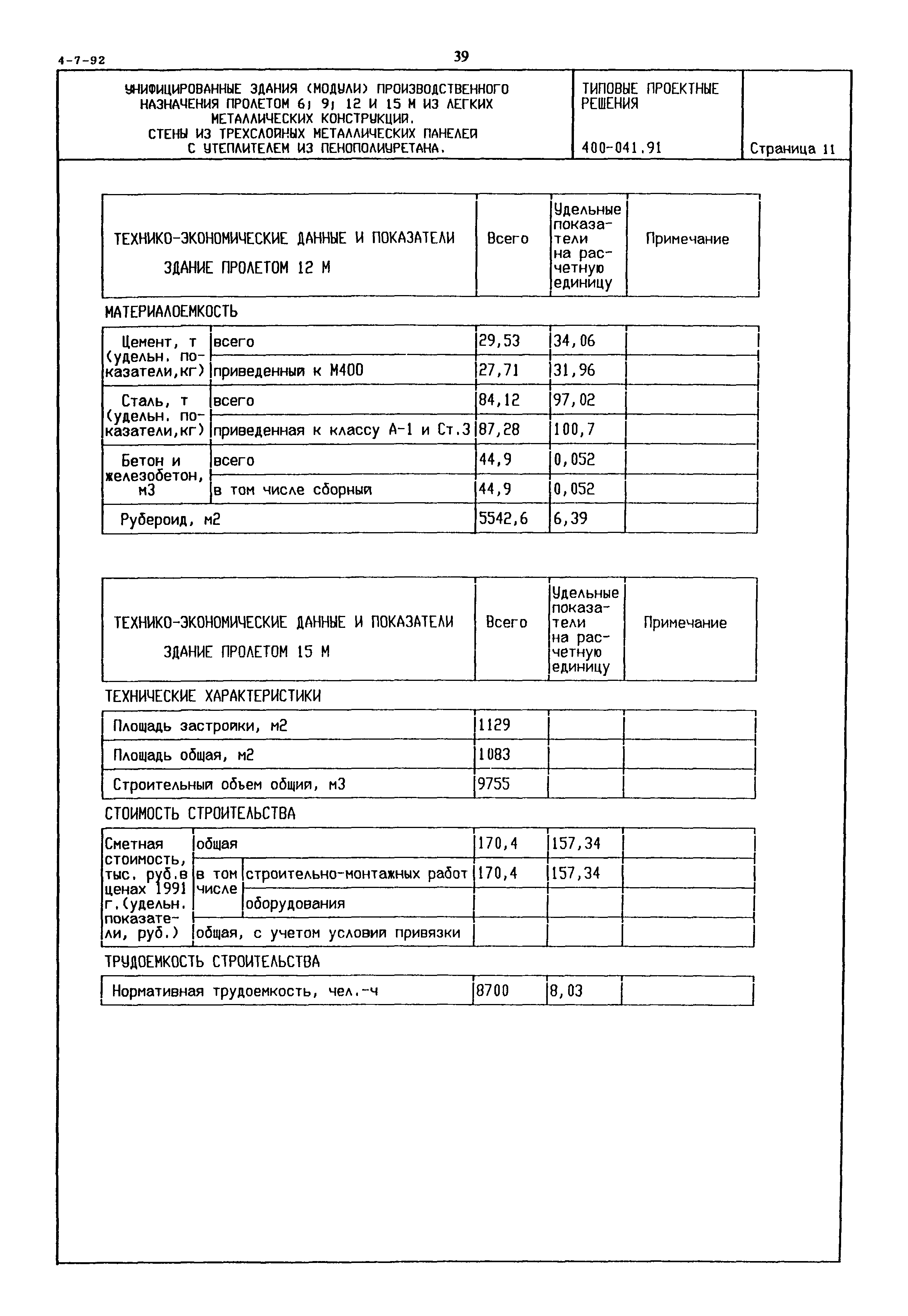 Типовые проектные решения 400-041.91