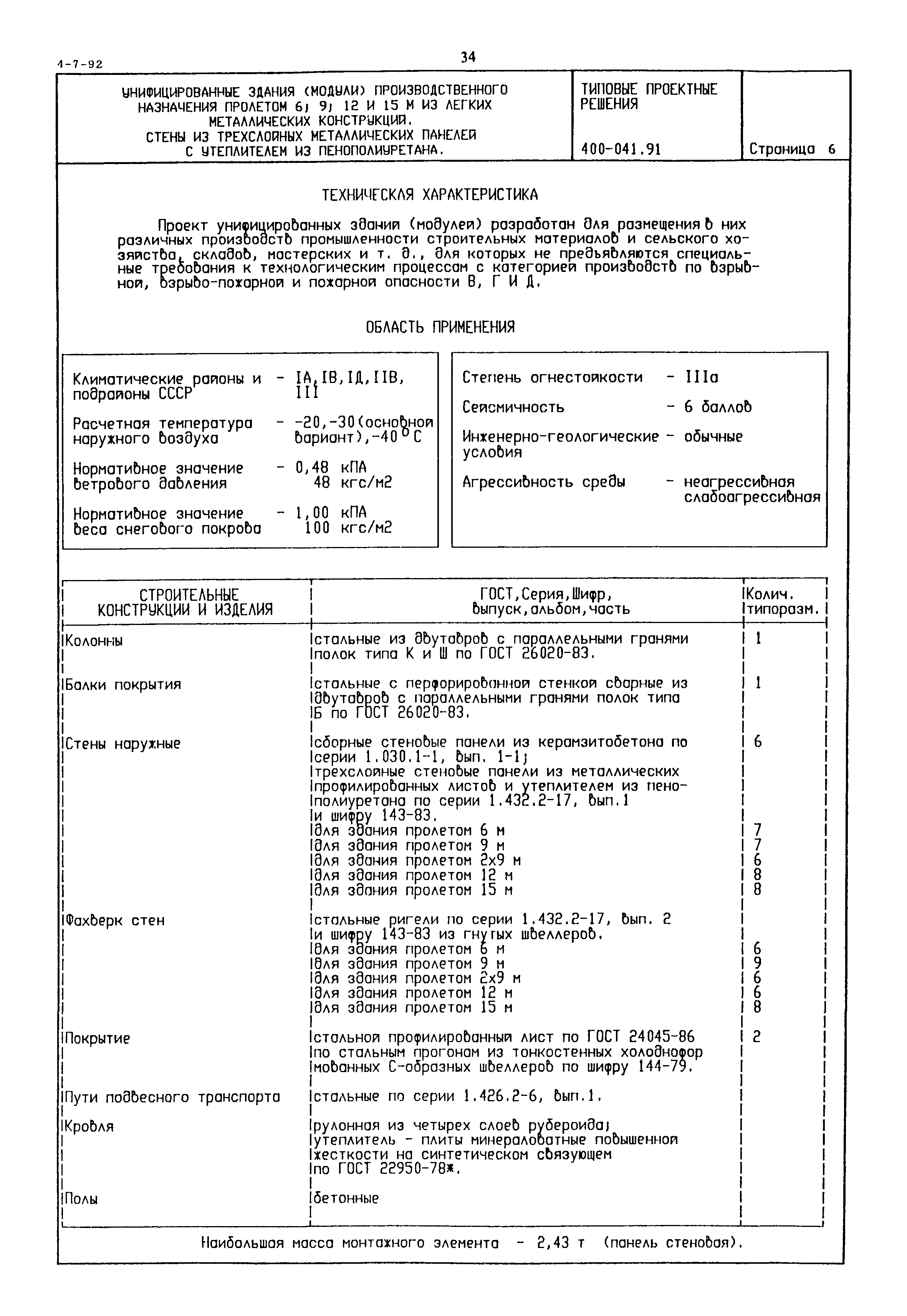 Типовые проектные решения 400-041.91