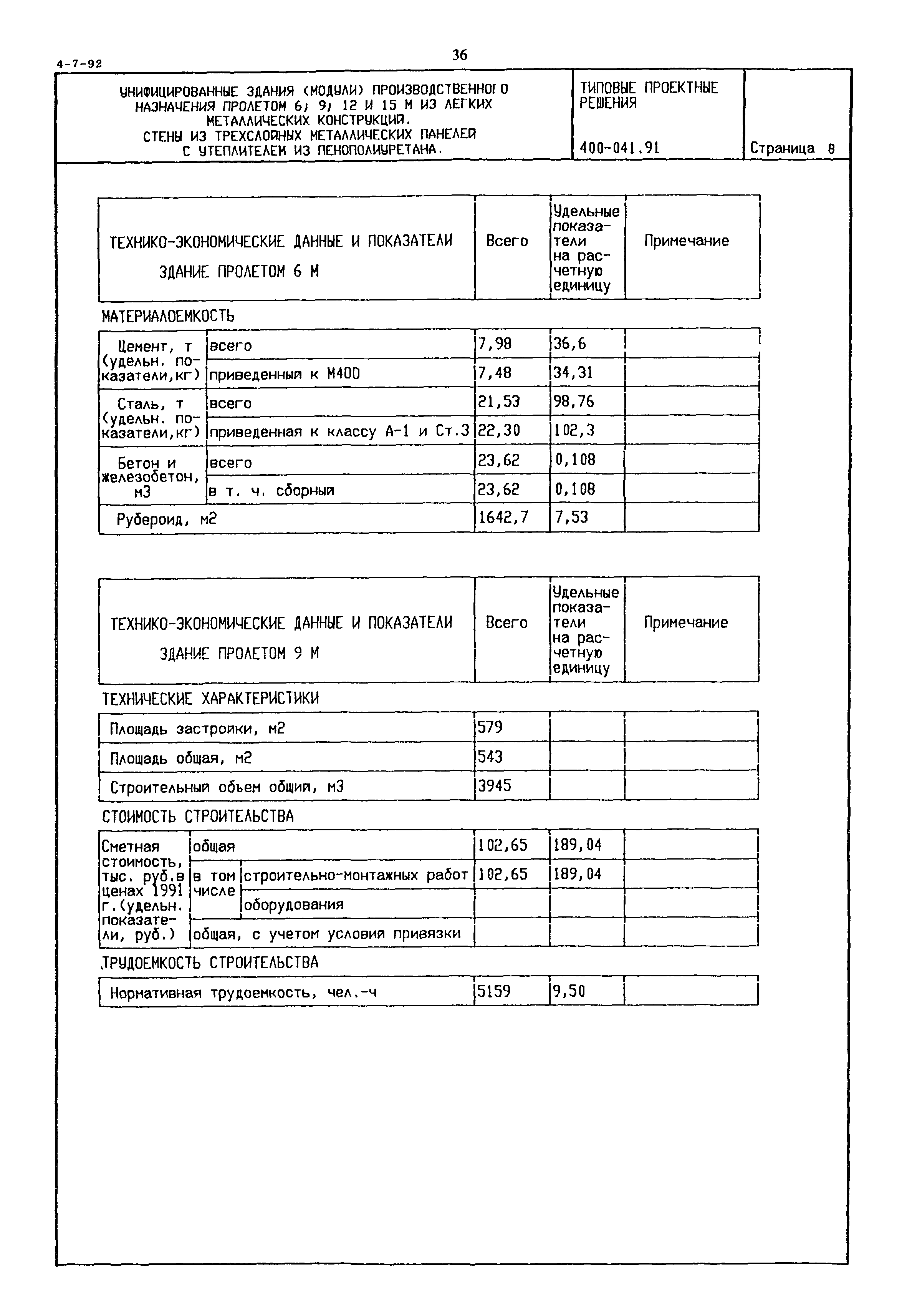 Типовые проектные решения 400-041.91