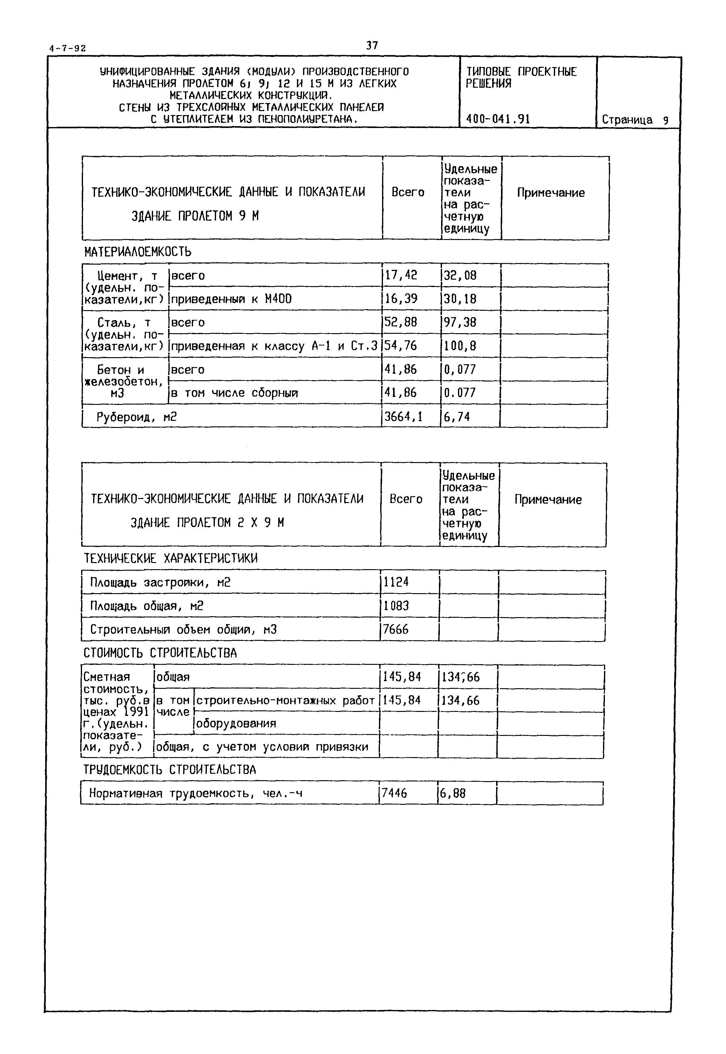 Типовые проектные решения 400-041.91