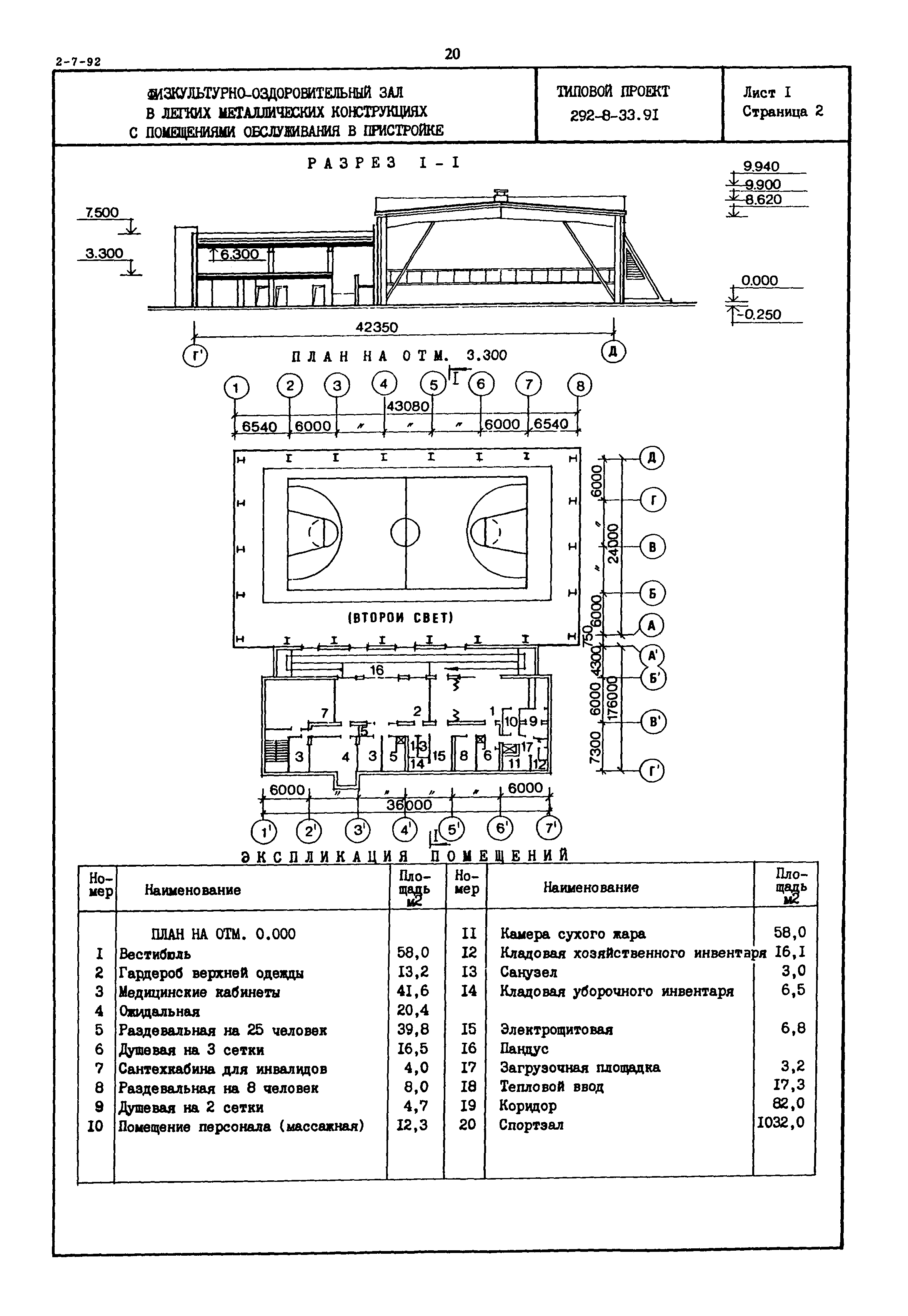Типовой проект 292-8-33.91