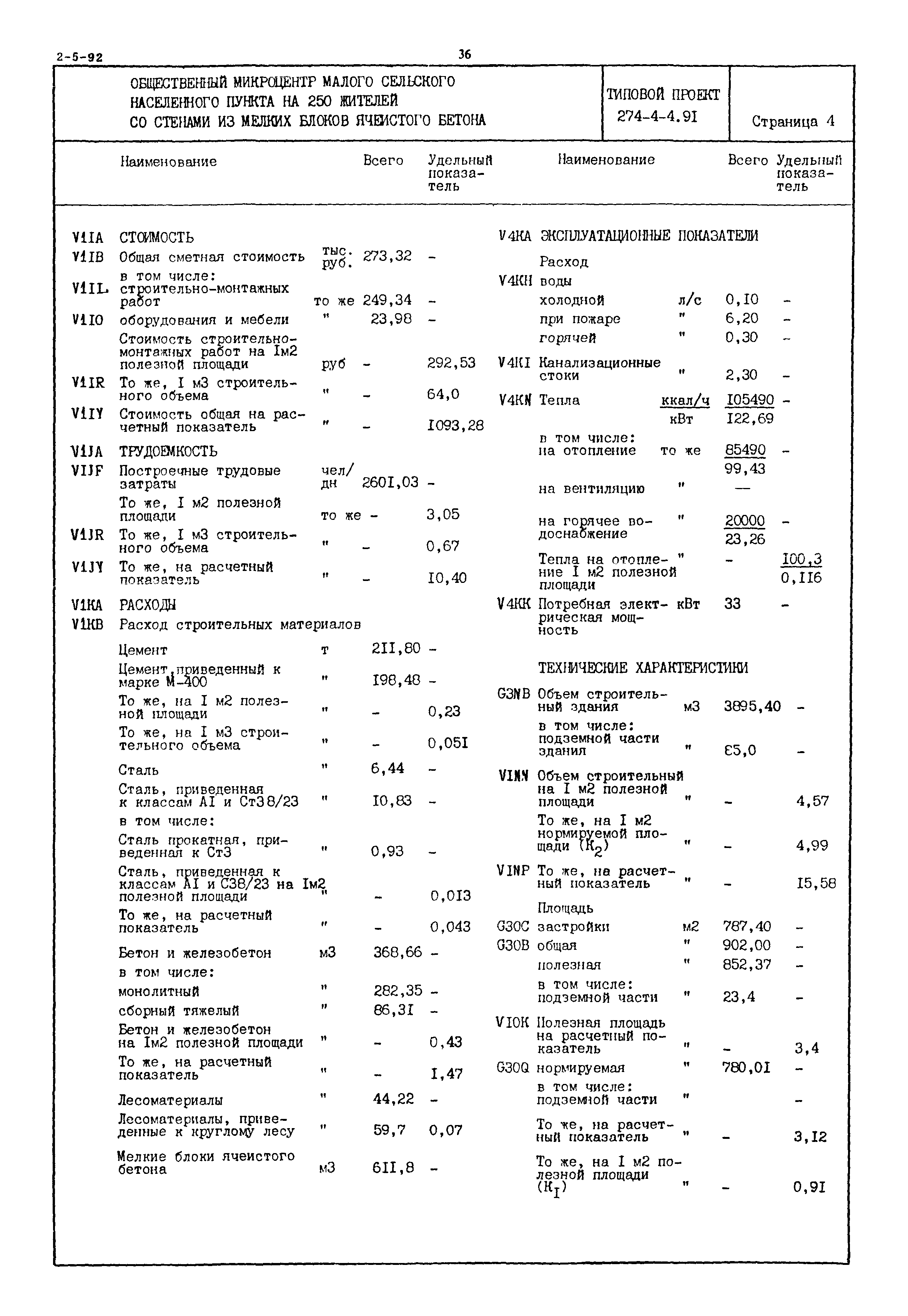 Типовой проект 274-4-4.91