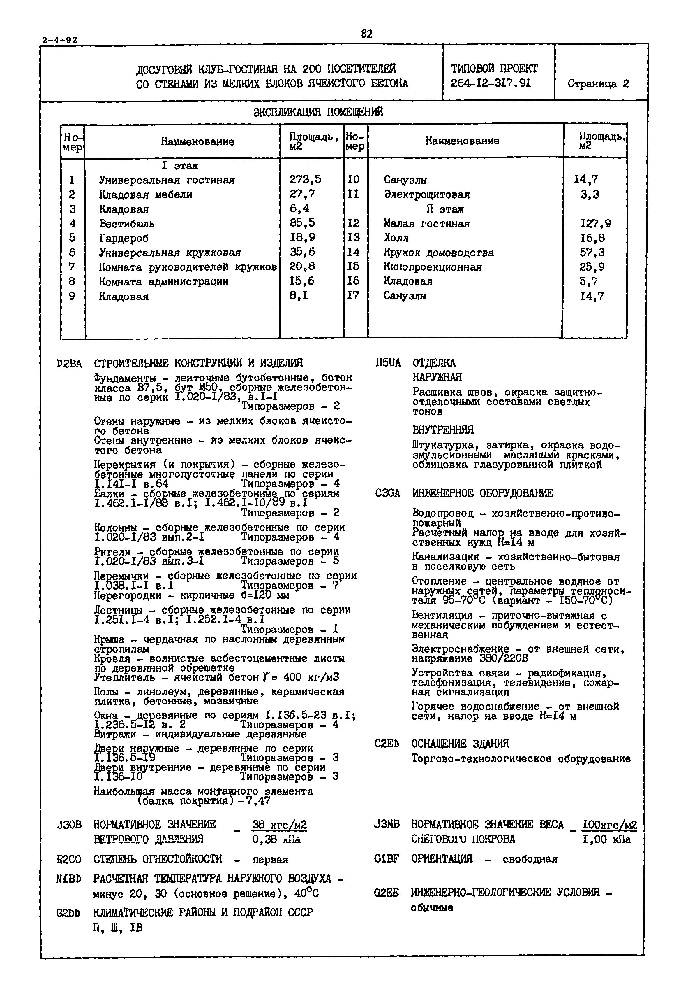 Типовой проект 264-12-317.91