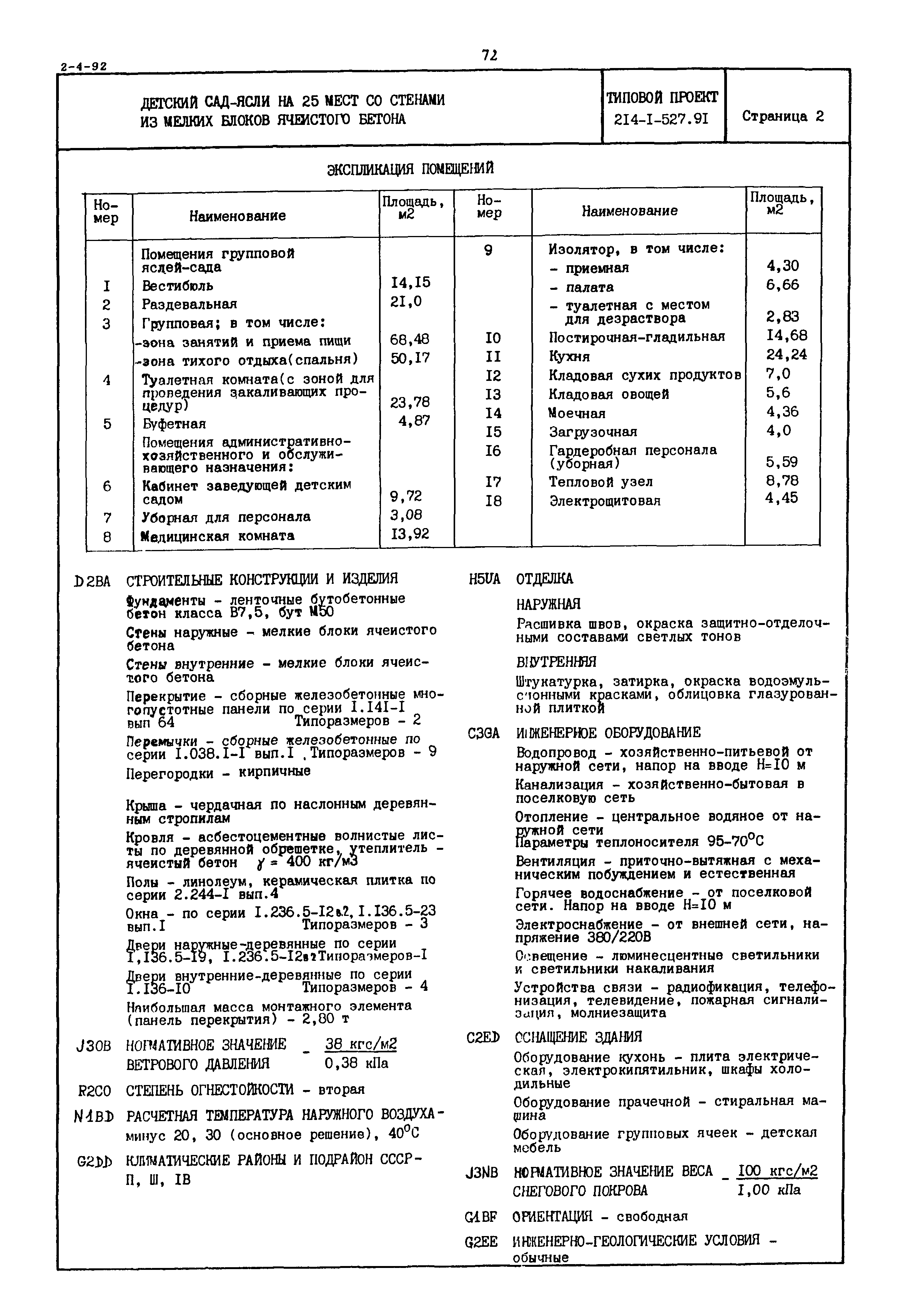 Типовой проект 214-1-527.91