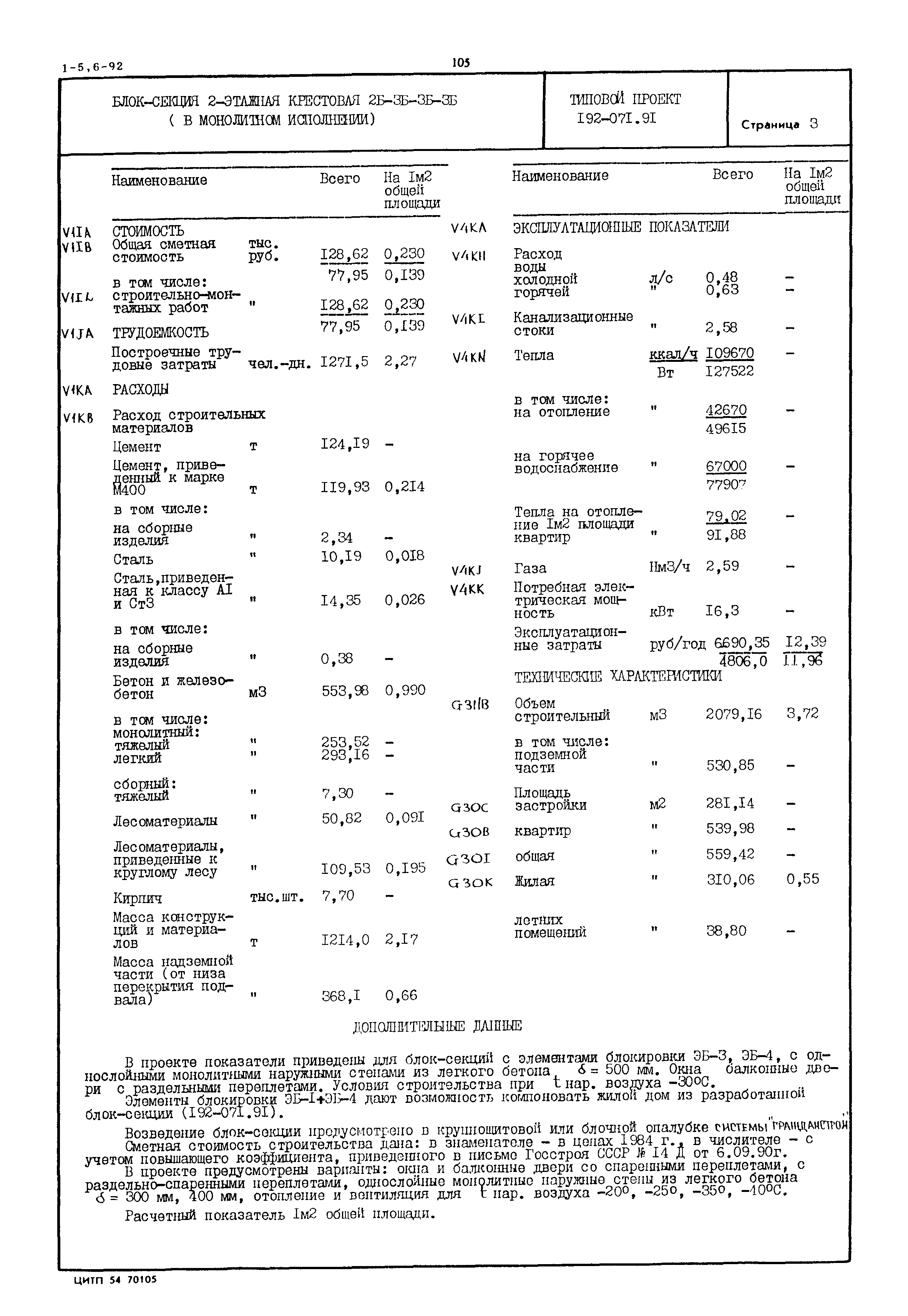 Типовой проект 192-071.91
