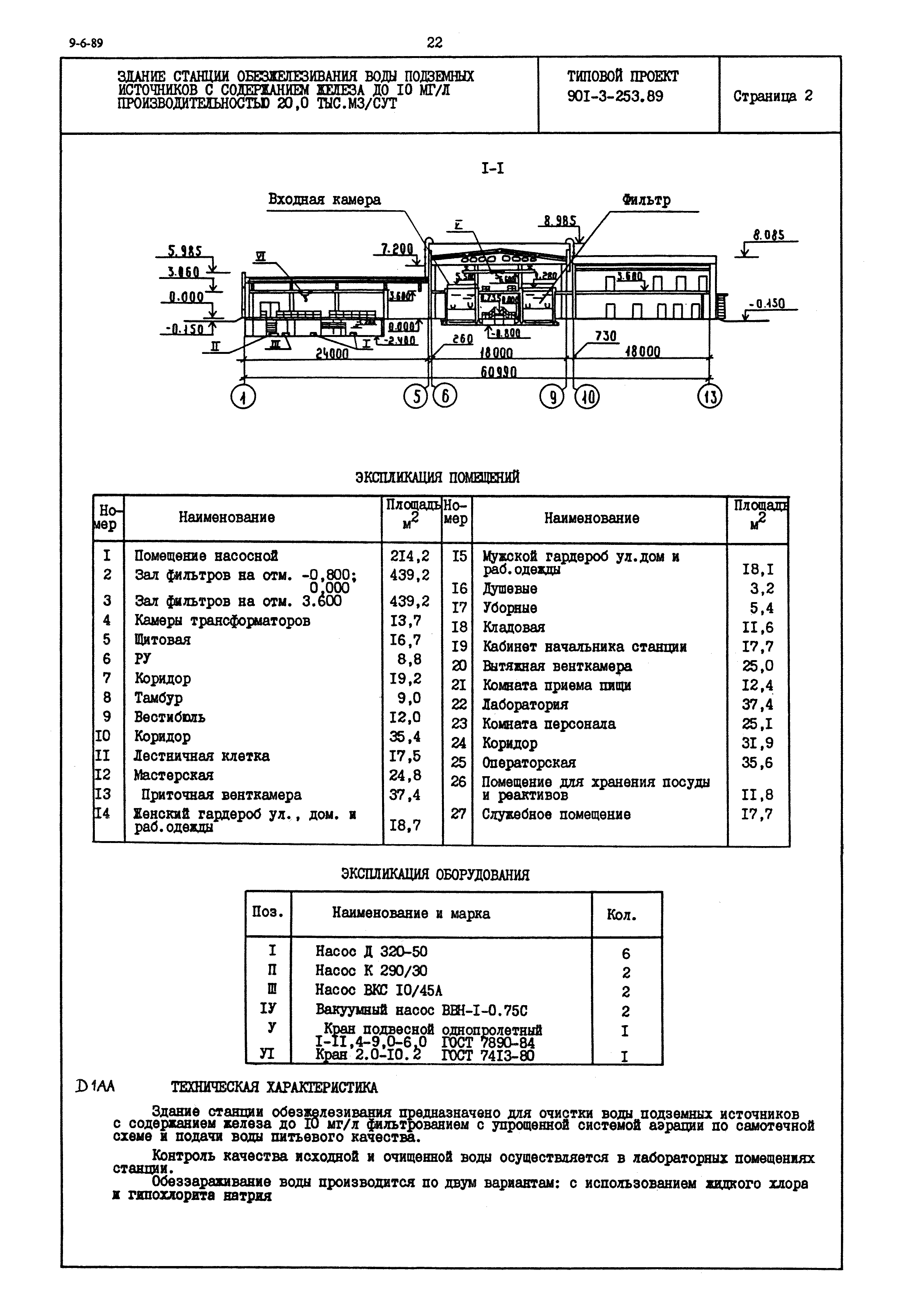 Типовой проект 901-3-253.89