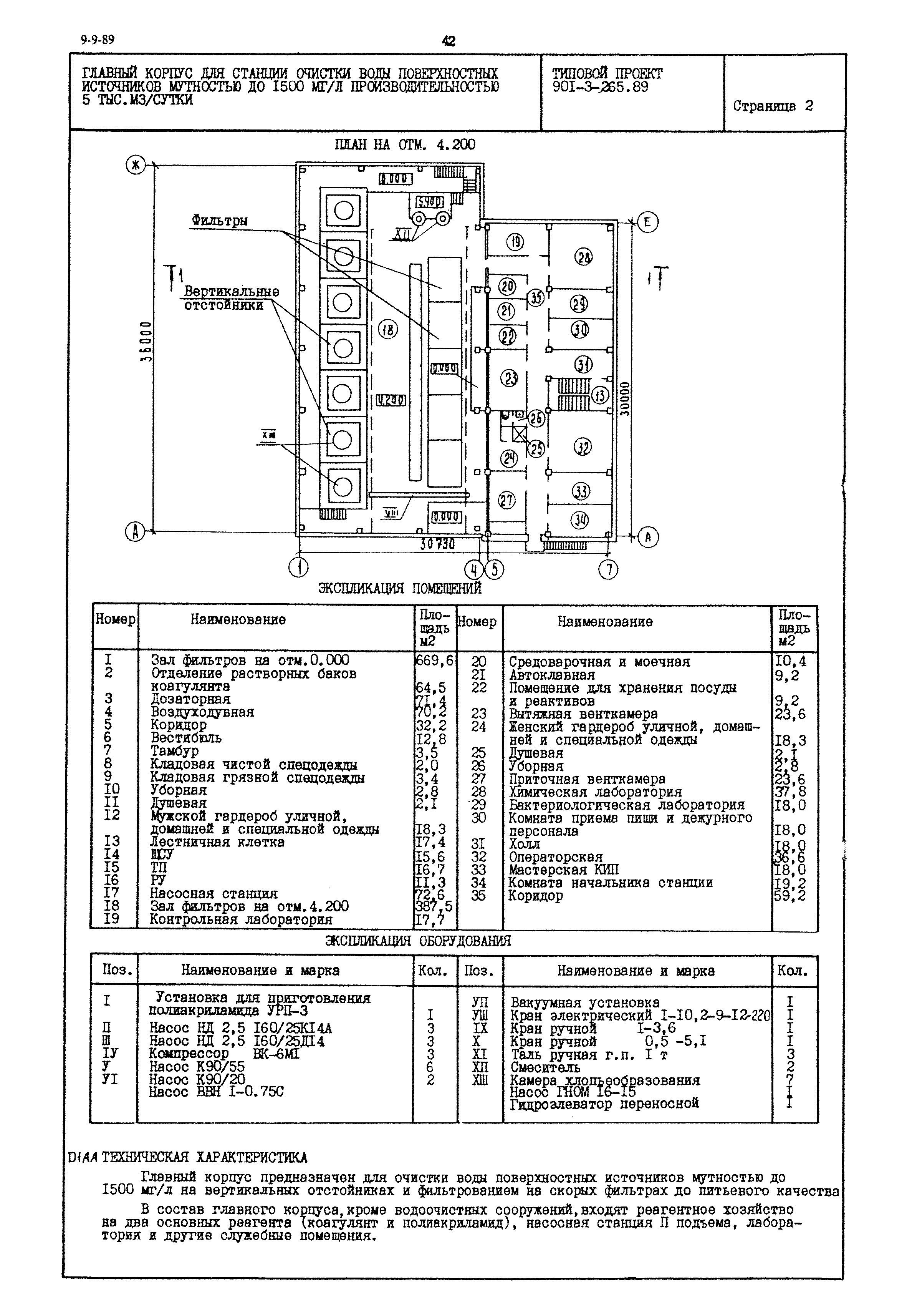 Типовой проект 901-3-265.89
