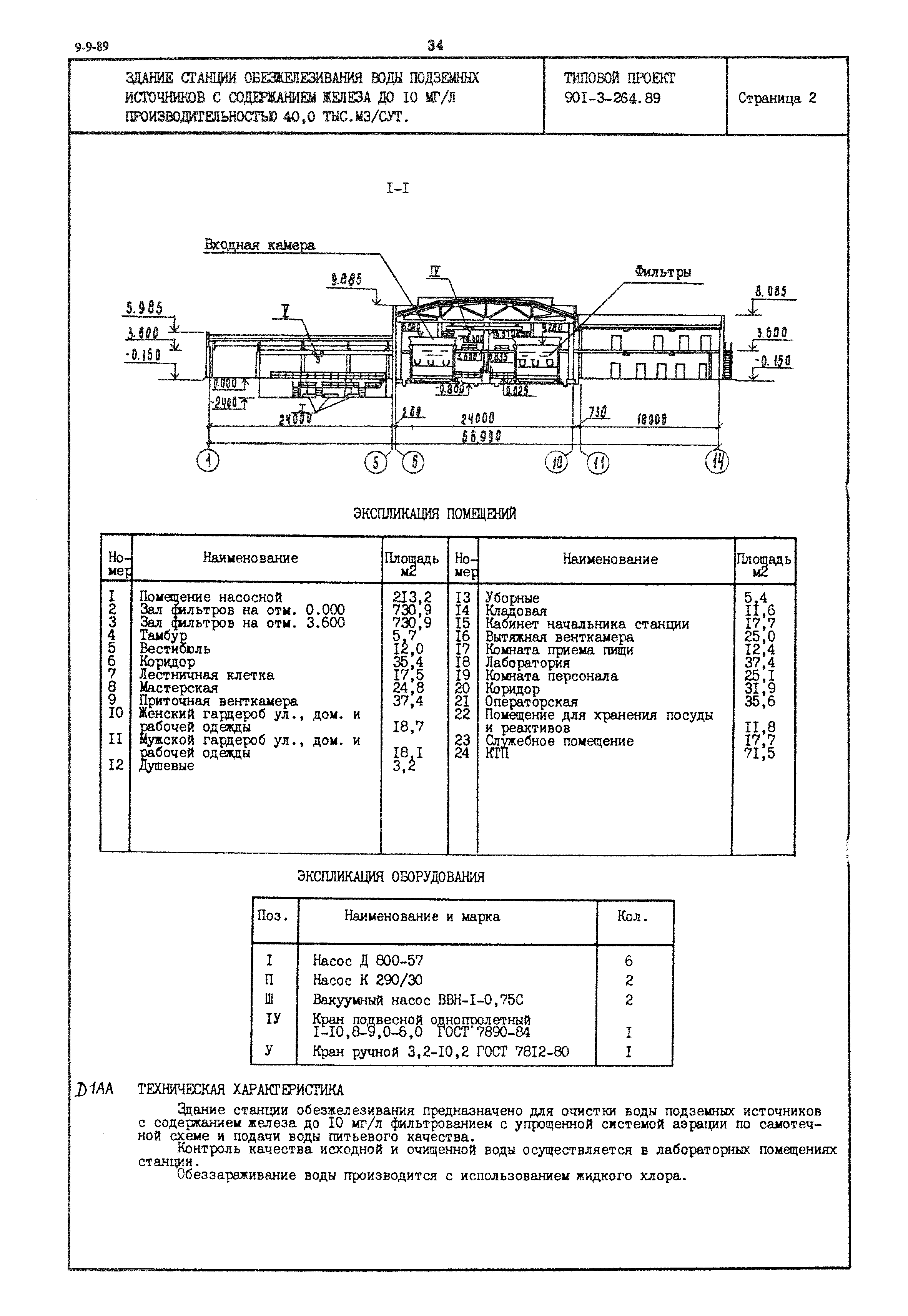 Типовой проект 901-3-264.89