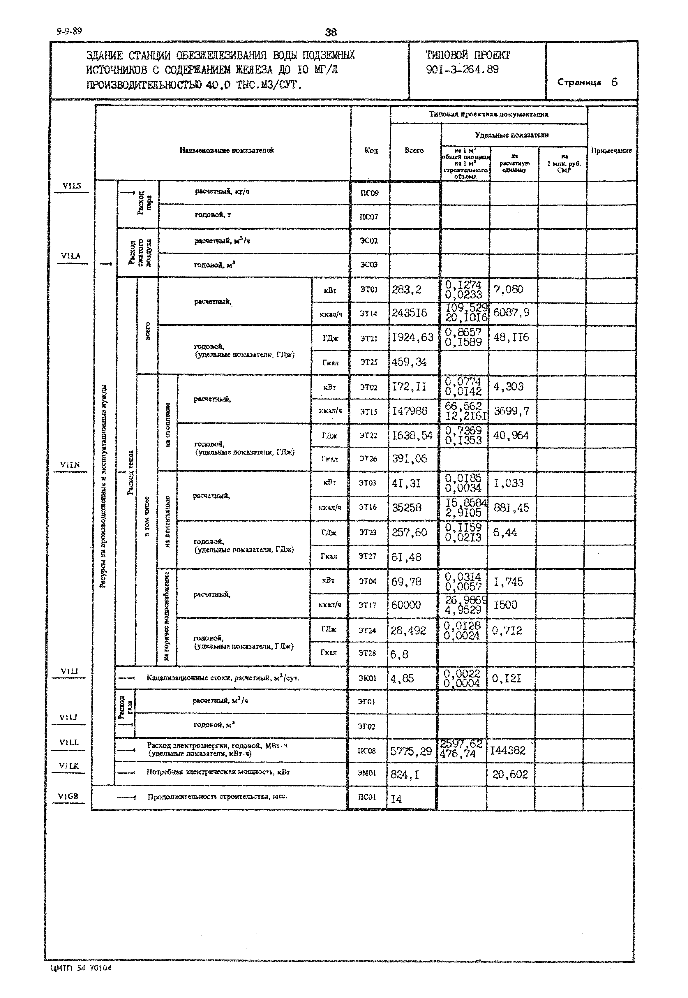Типовой проект 901-3-264.89