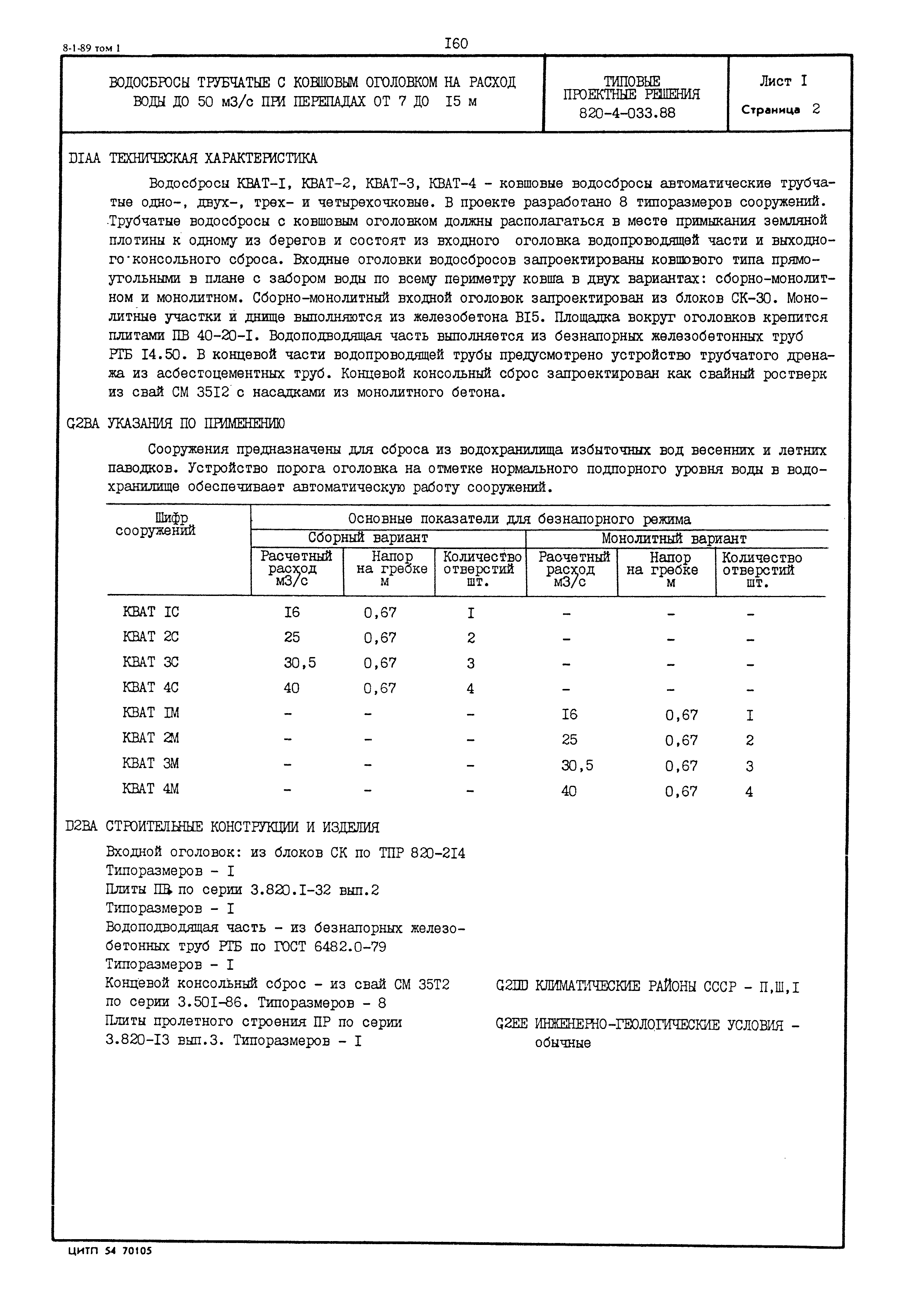 Типовые проектные решения 820-4-033.88