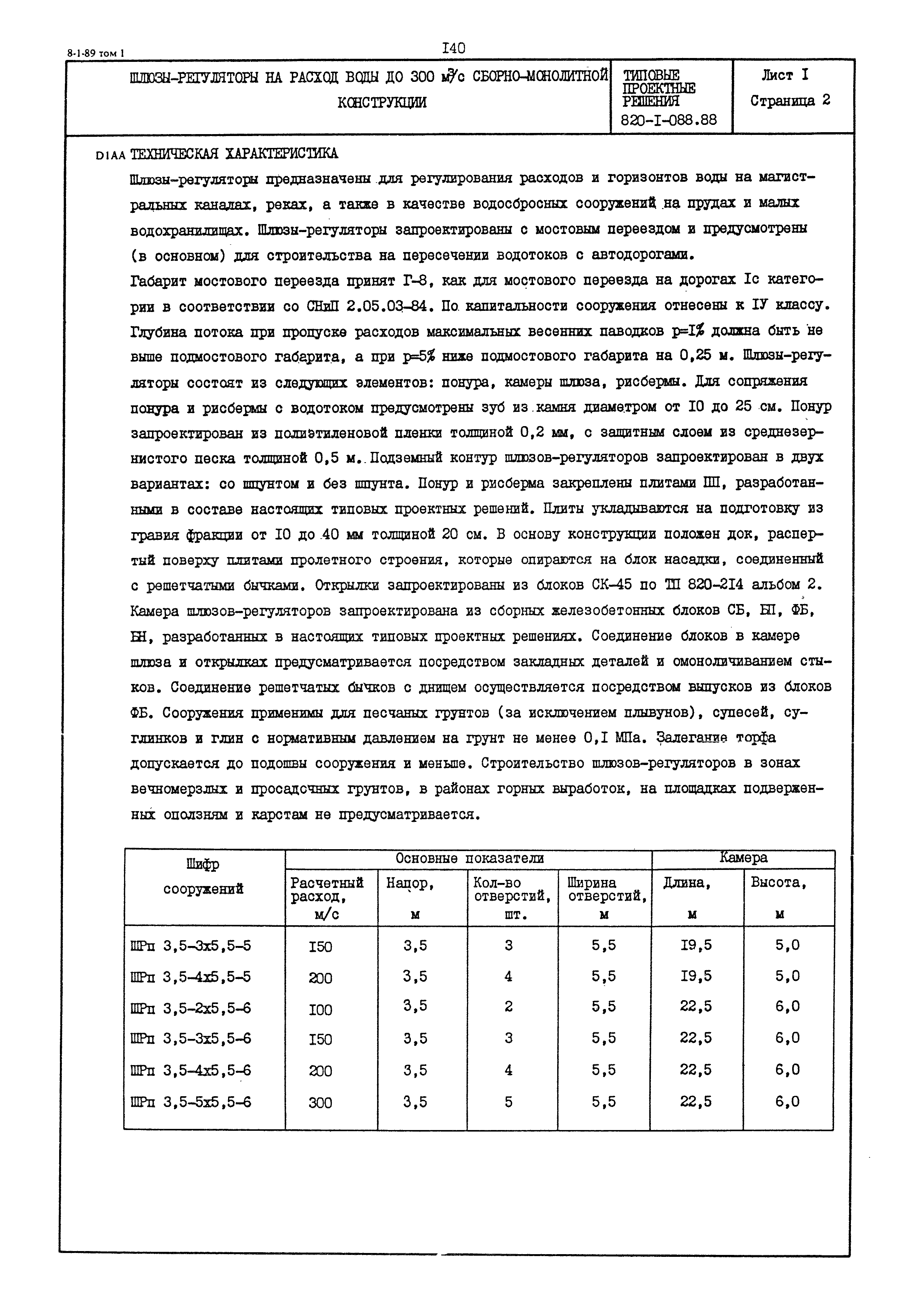 Типовые проектные решения 820-1-088.88