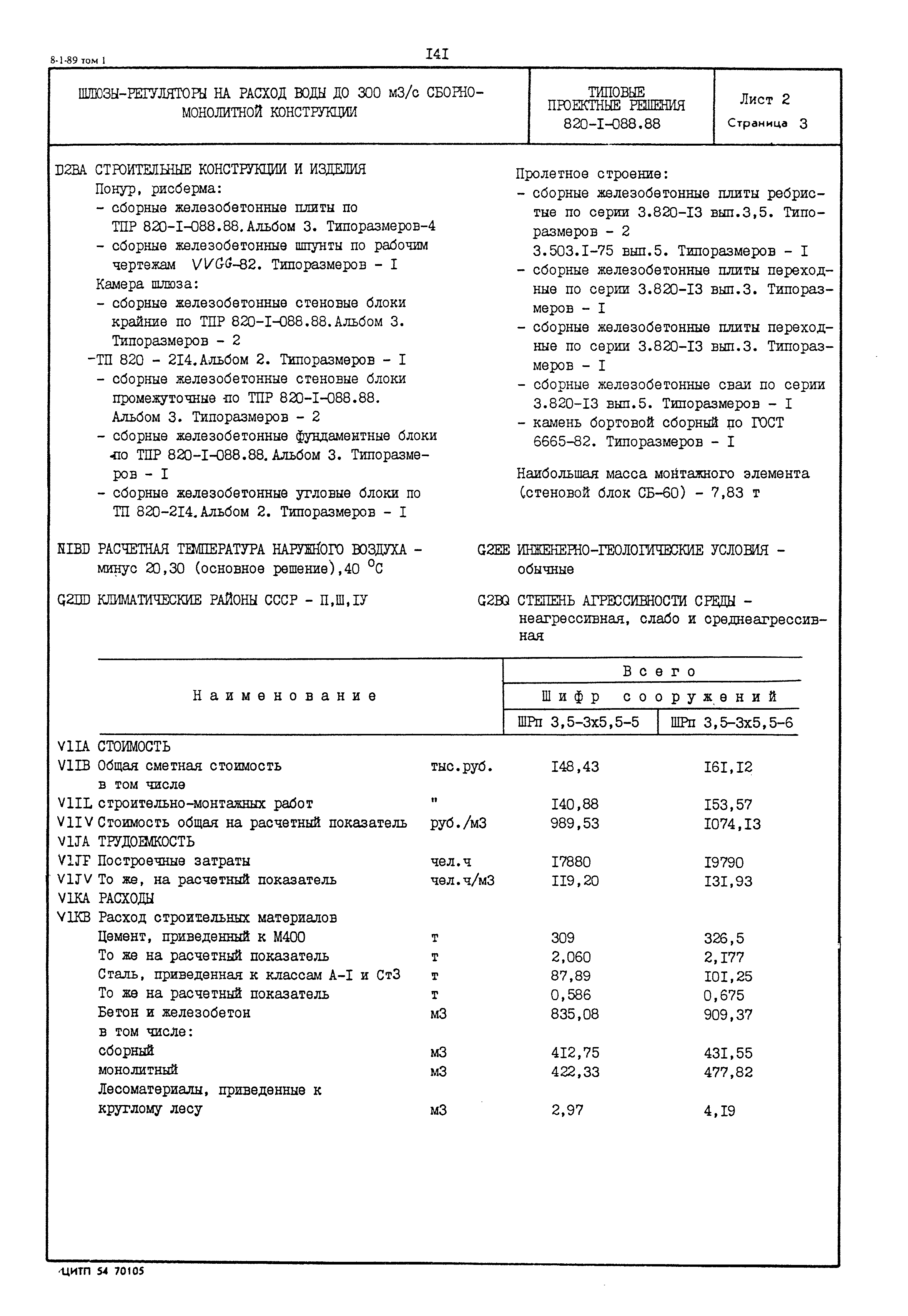 Типовые проектные решения 820-1-088.88