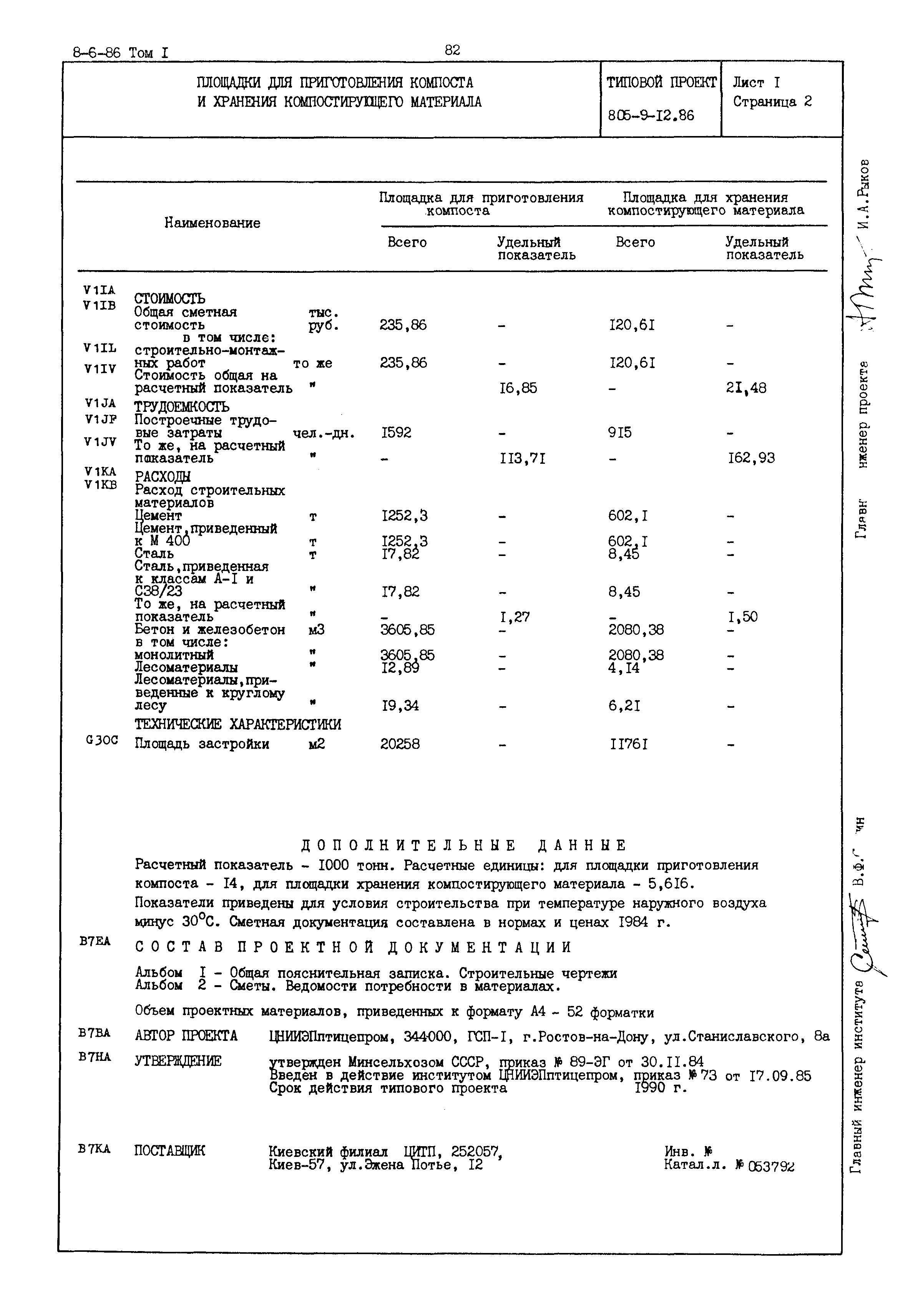 Типовой проект 805-9-12.86