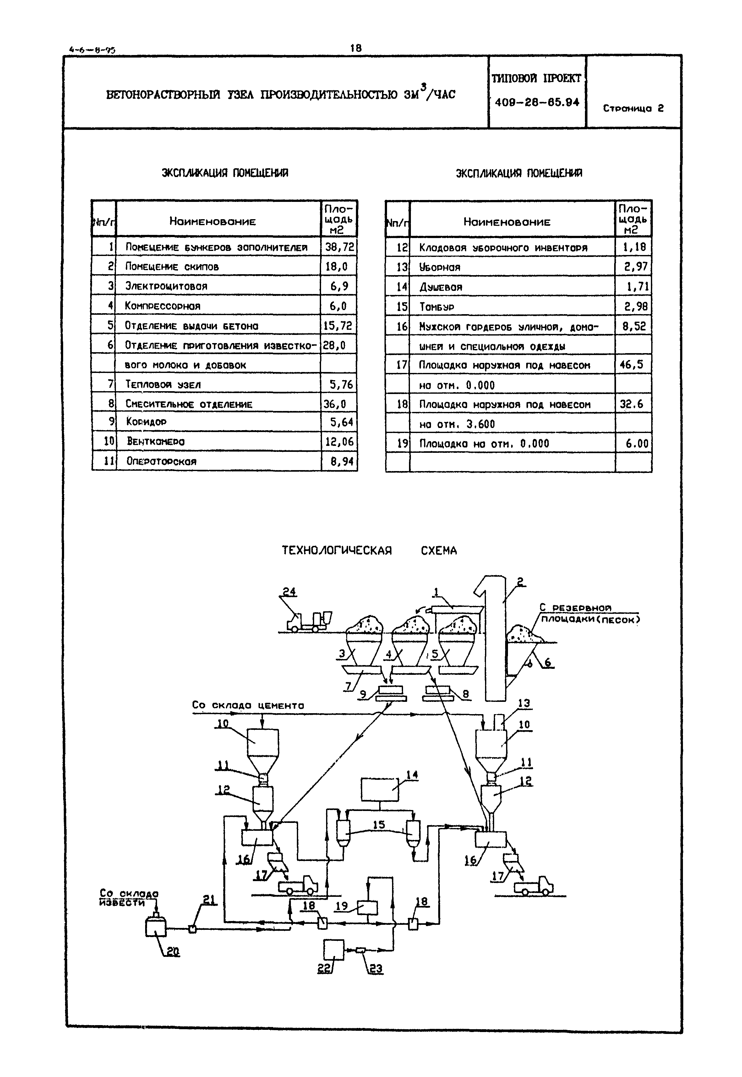 Типовой проект 409-28-65.94