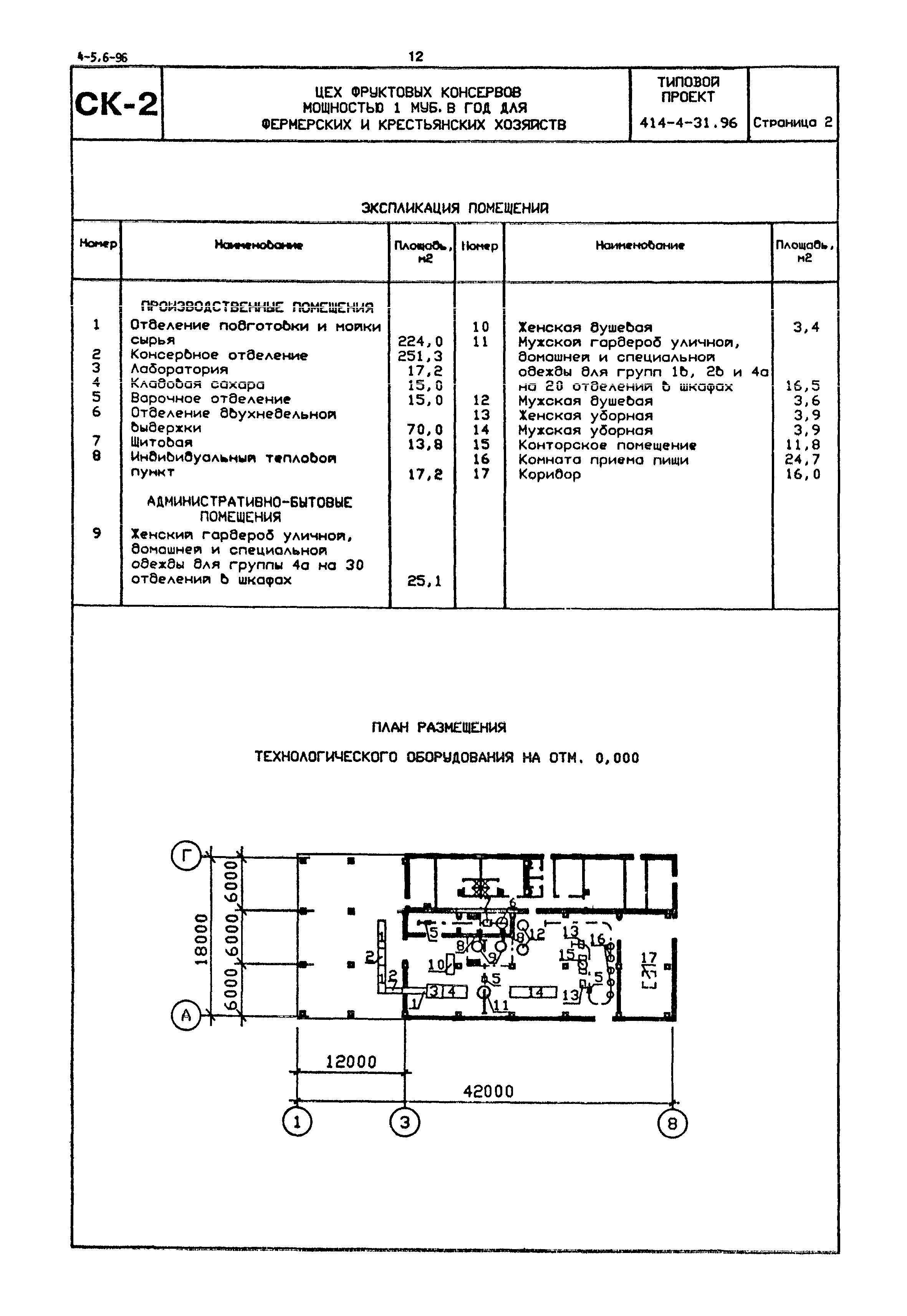 Типовой проект 414-4-31.96