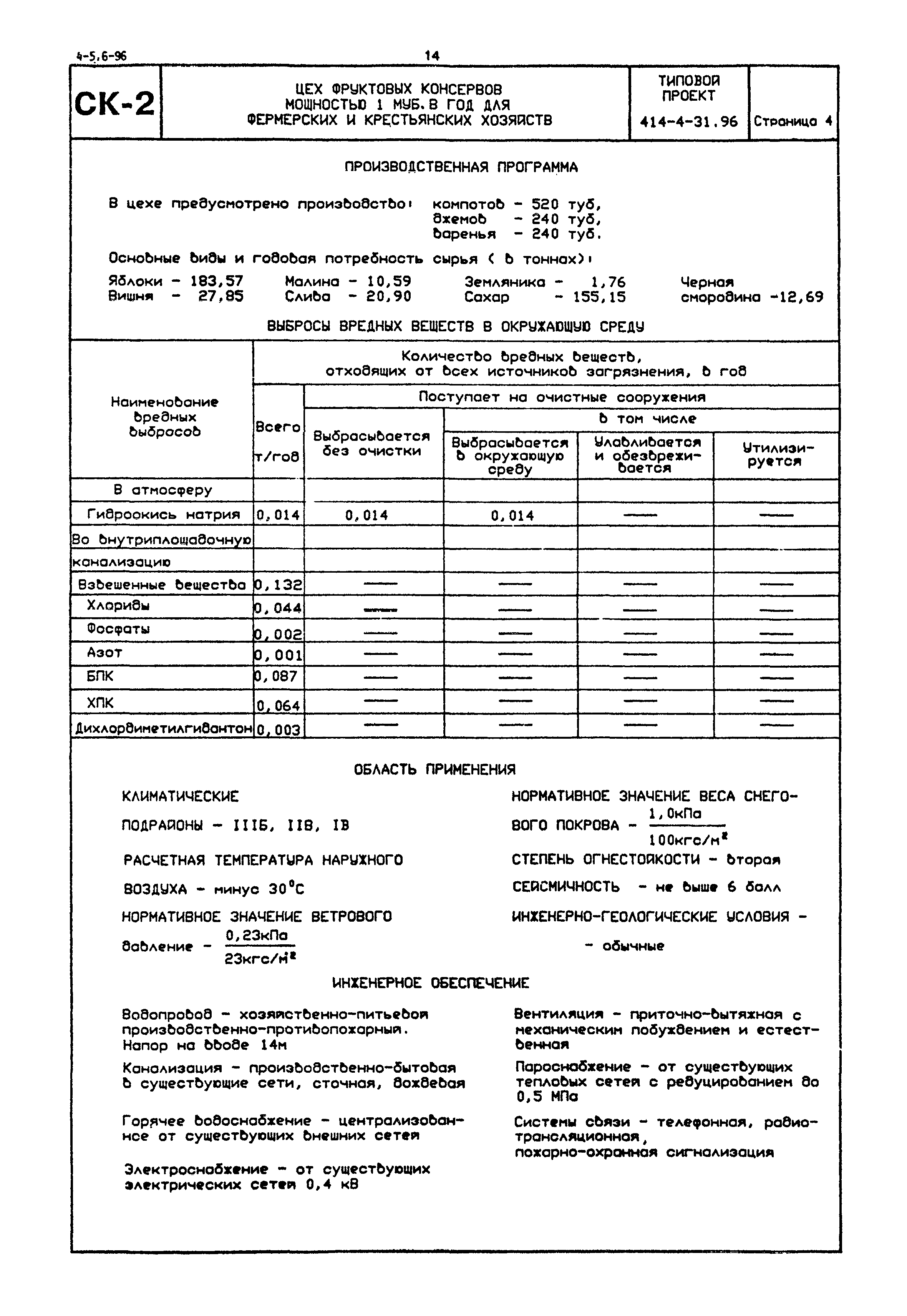 Типовой проект 414-4-31.96