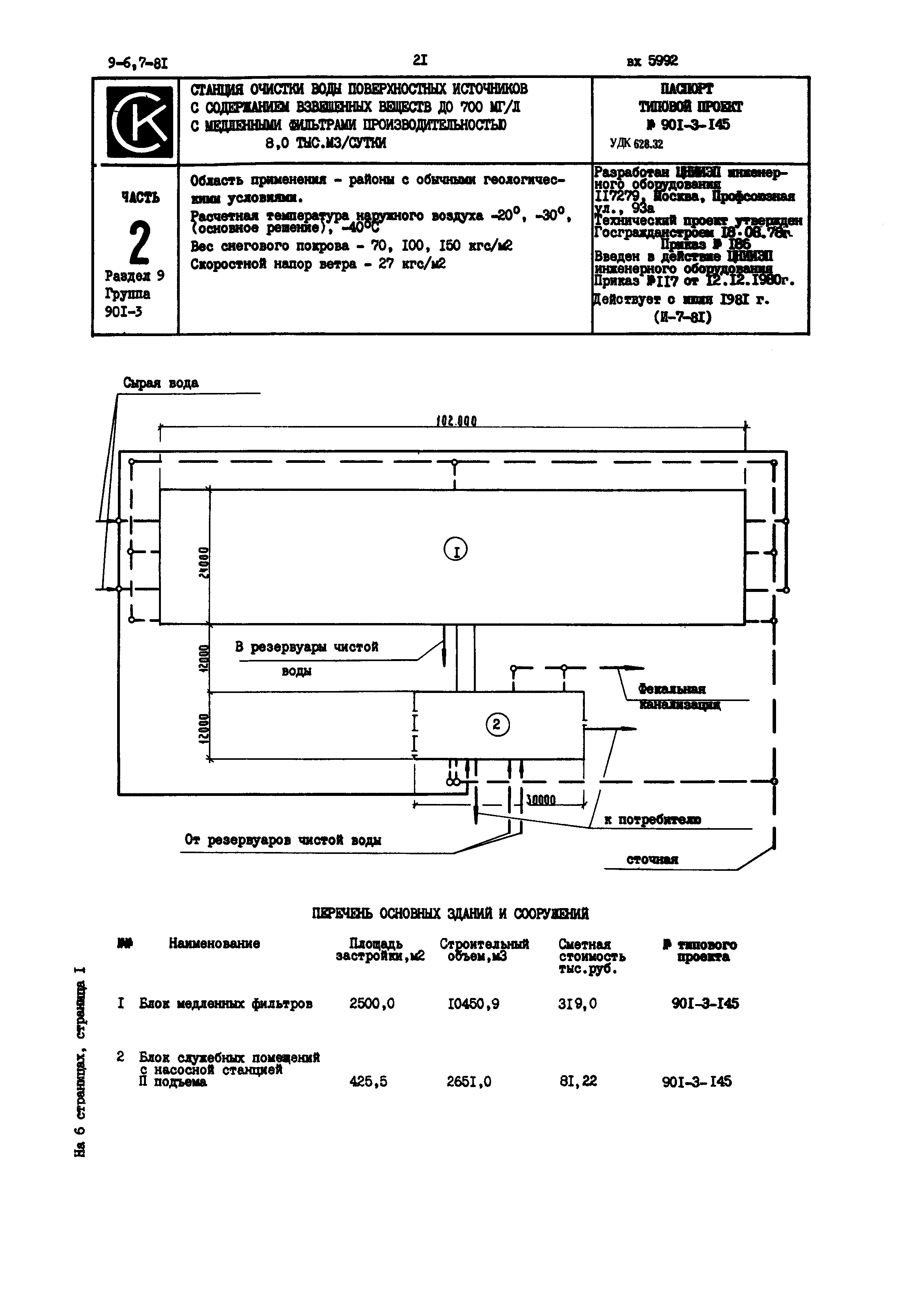 Типовой проект 901-3-145