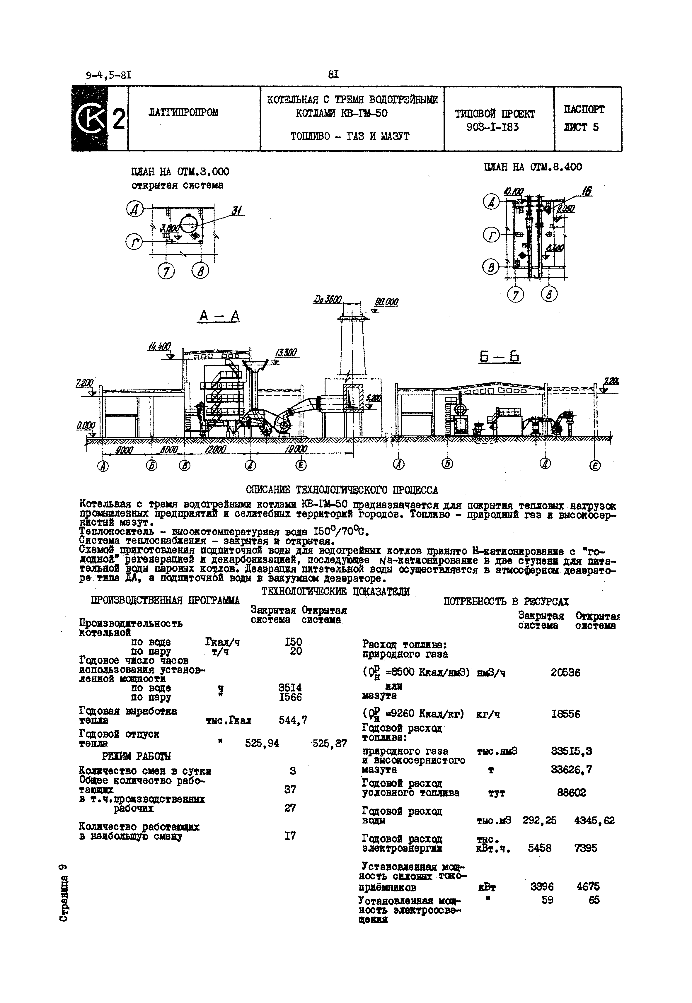 Типовой проект 903-1-183