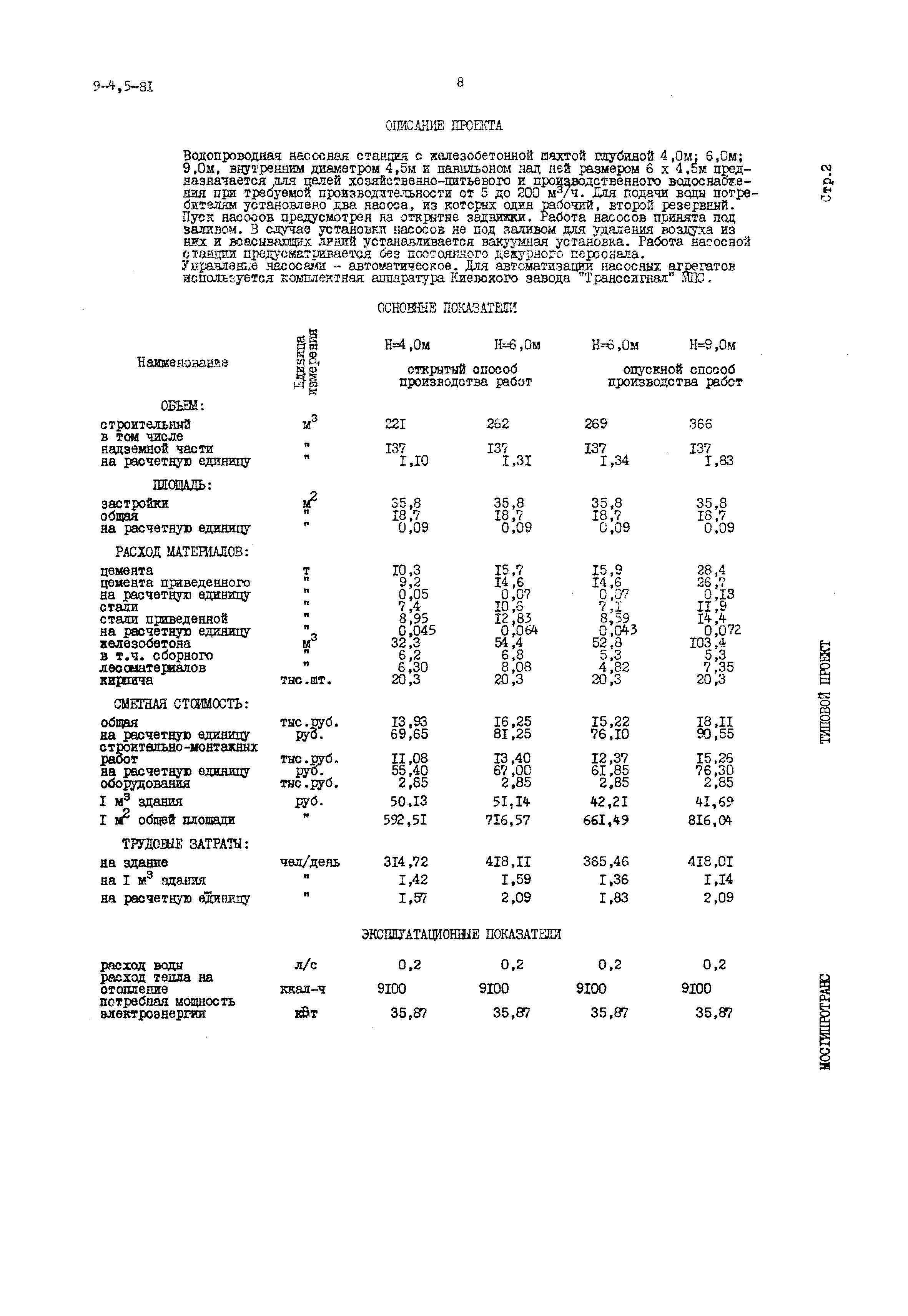 Типовой проект 901-2-119