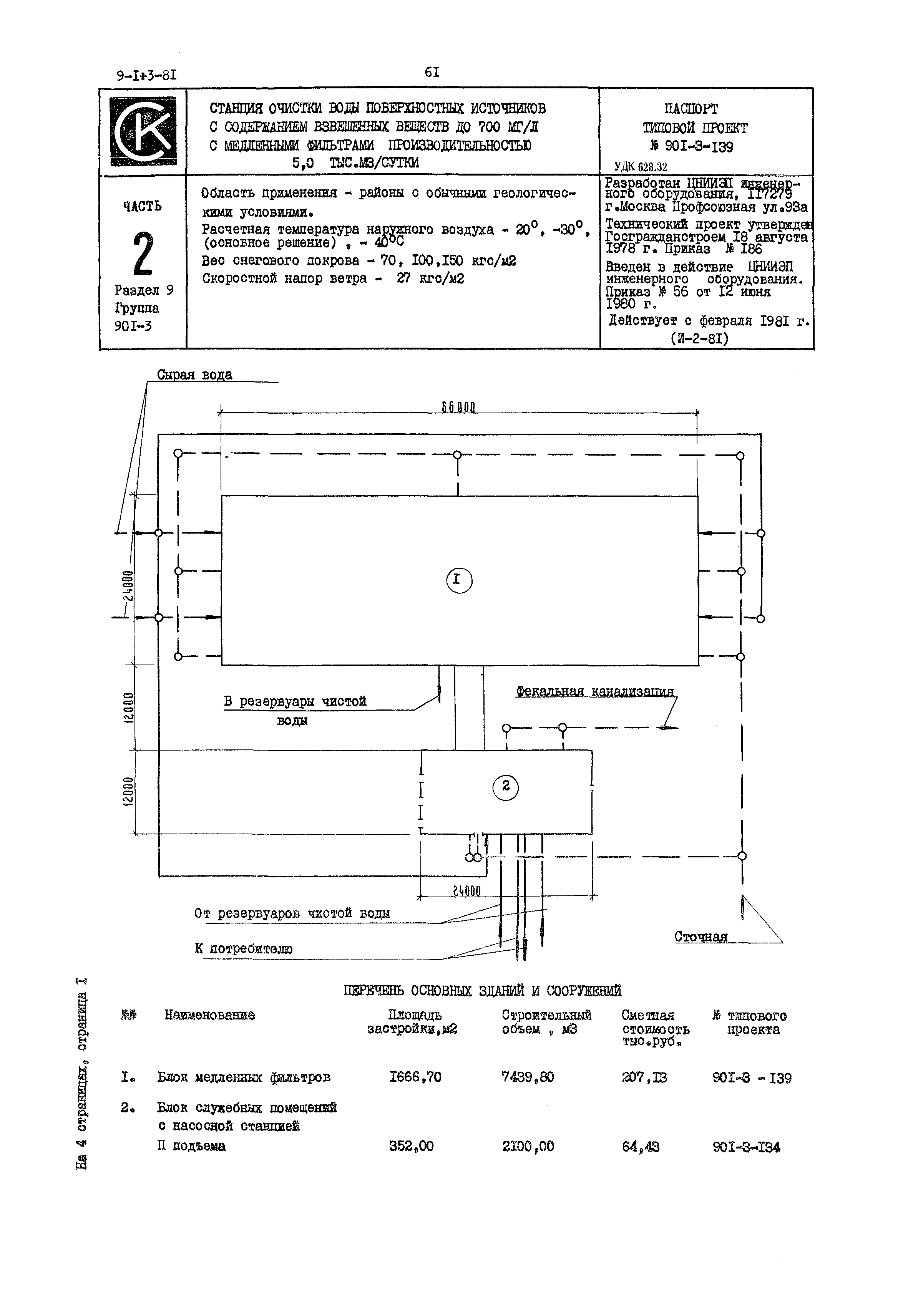 Типовой проект 901-3-139