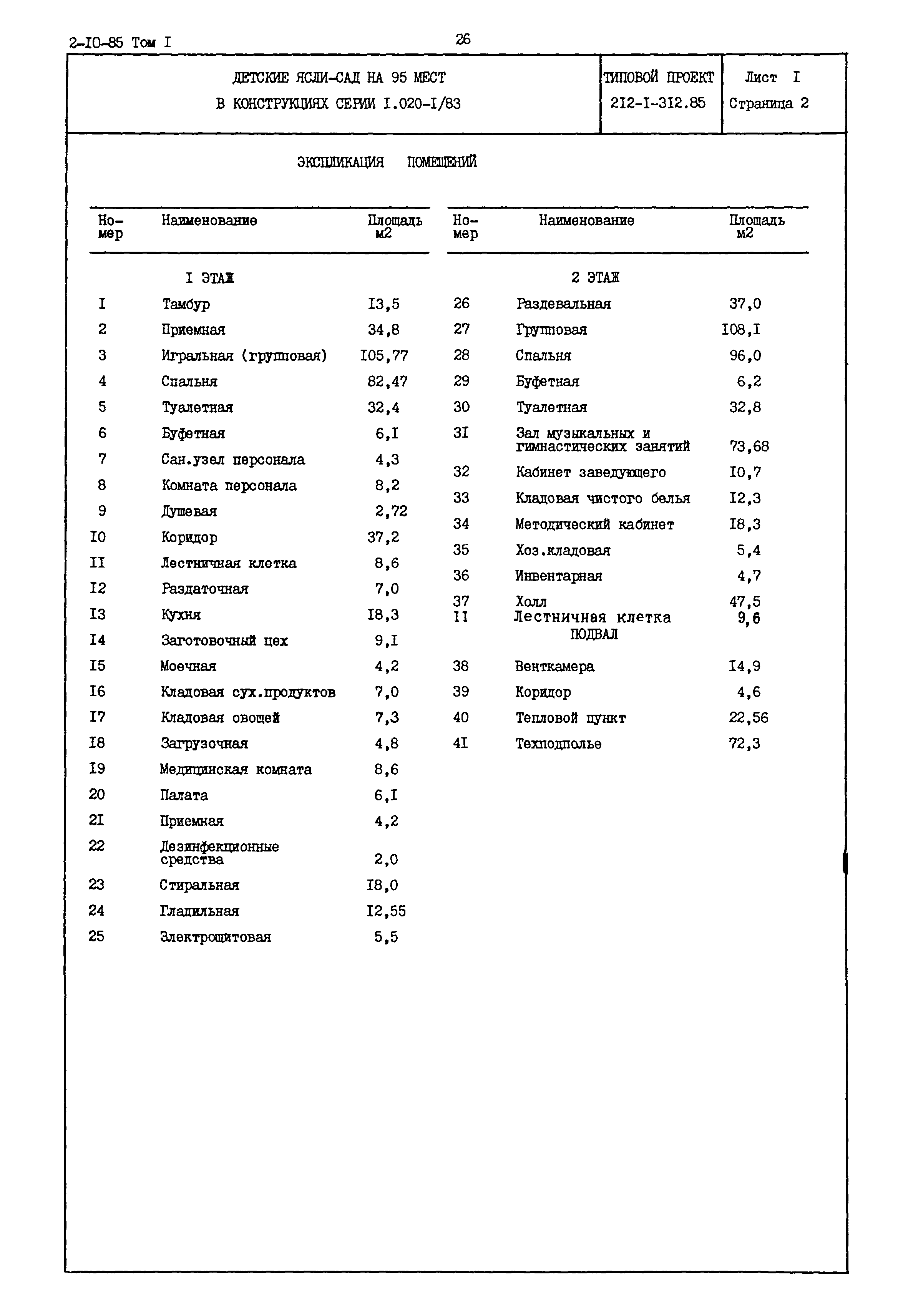 312-85 Test Simulator